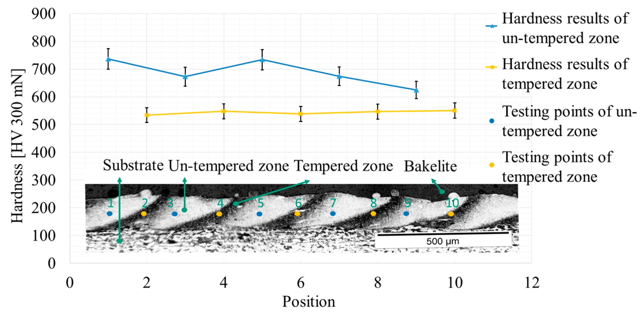 Coatings 09 00778 g010
