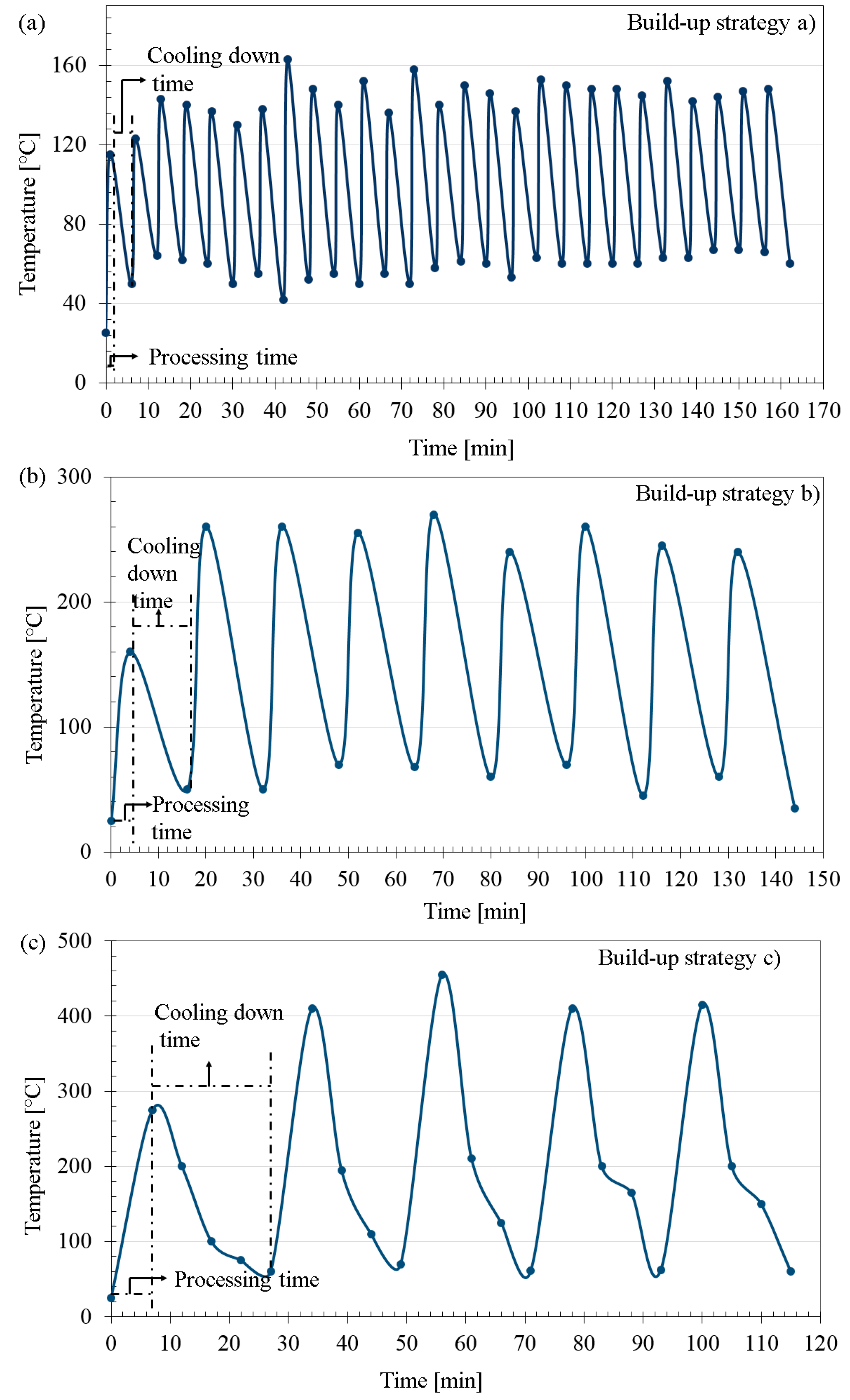 Coatings 09 00778 g013