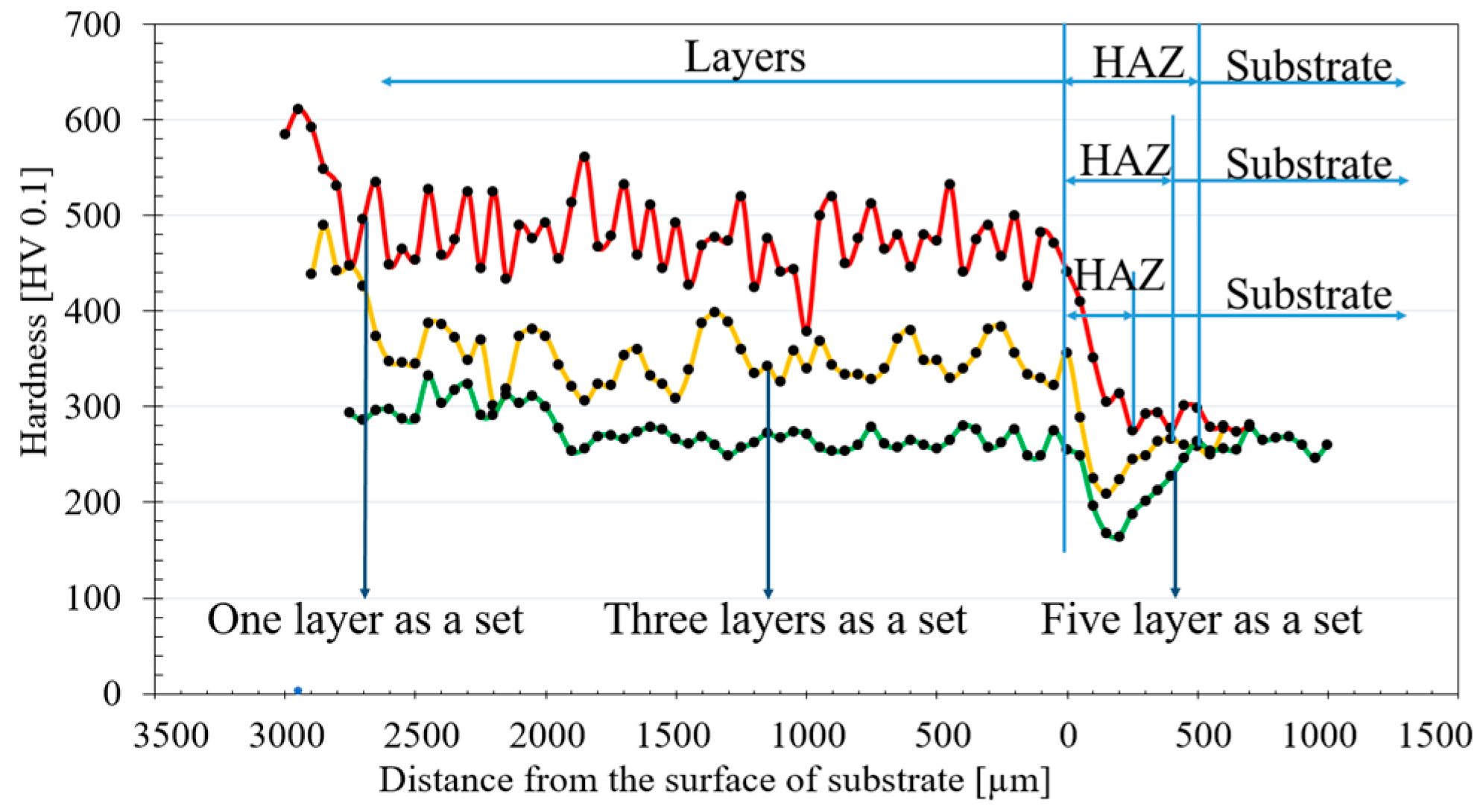 Coatings 09 00778 g014