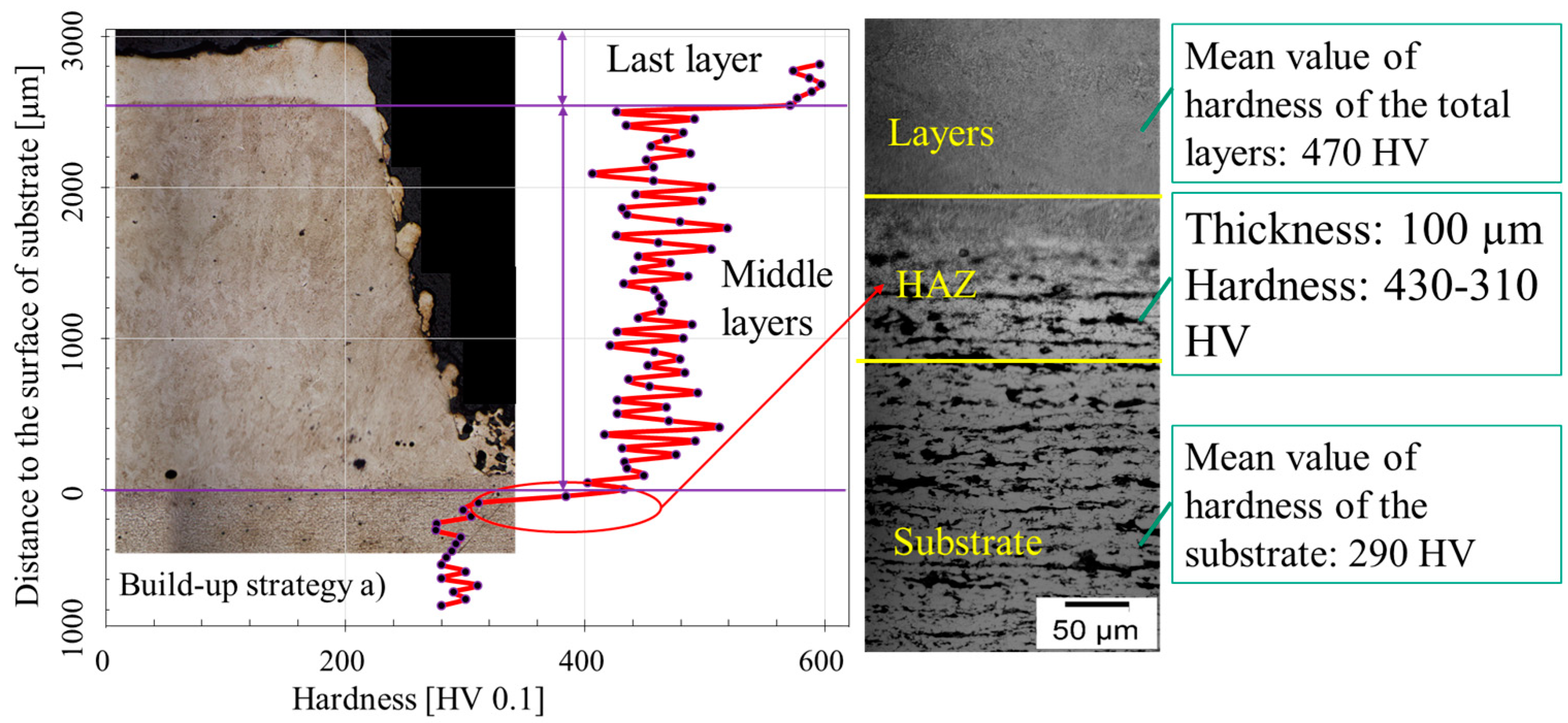Coatings 09 00778 g015