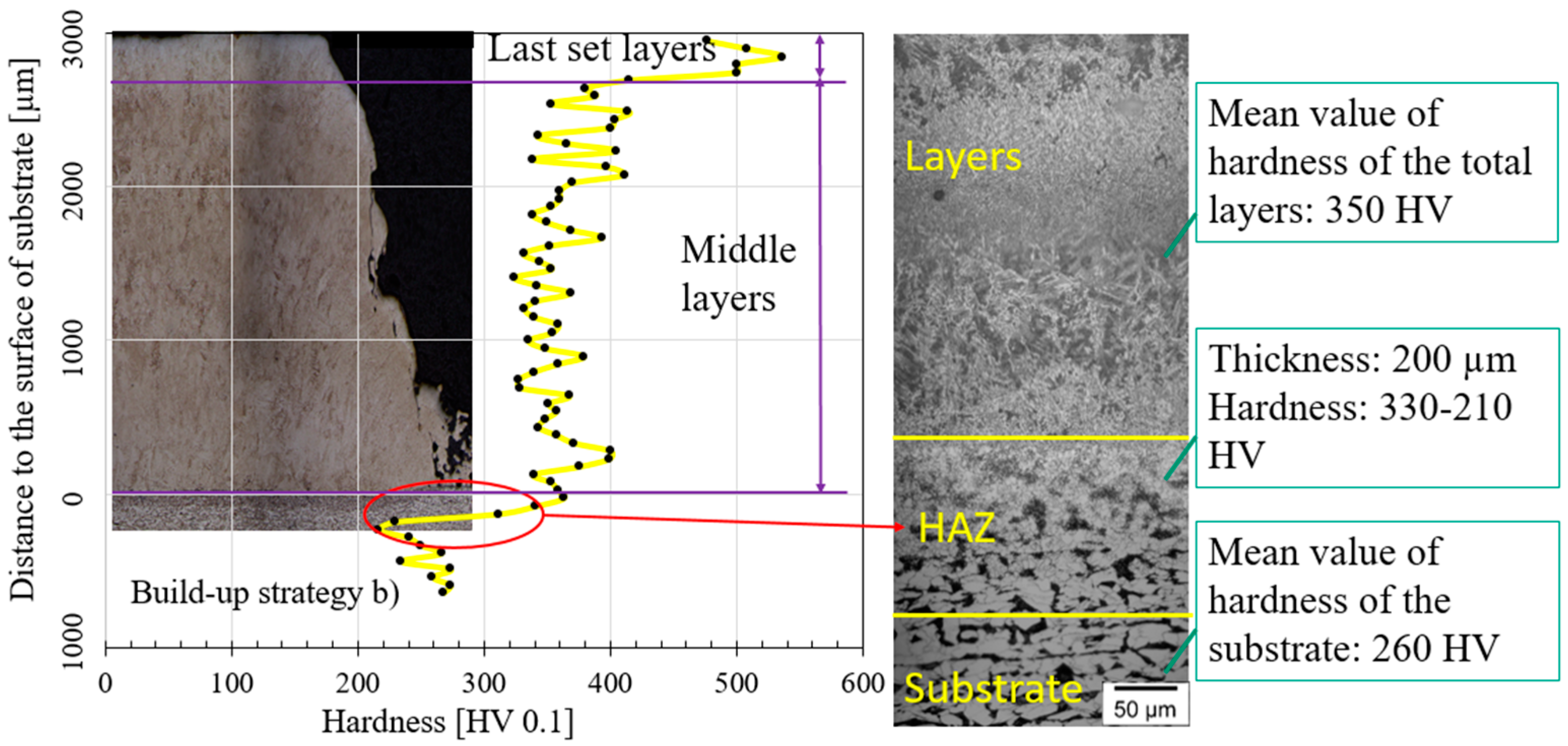 Coatings 09 00778 g016