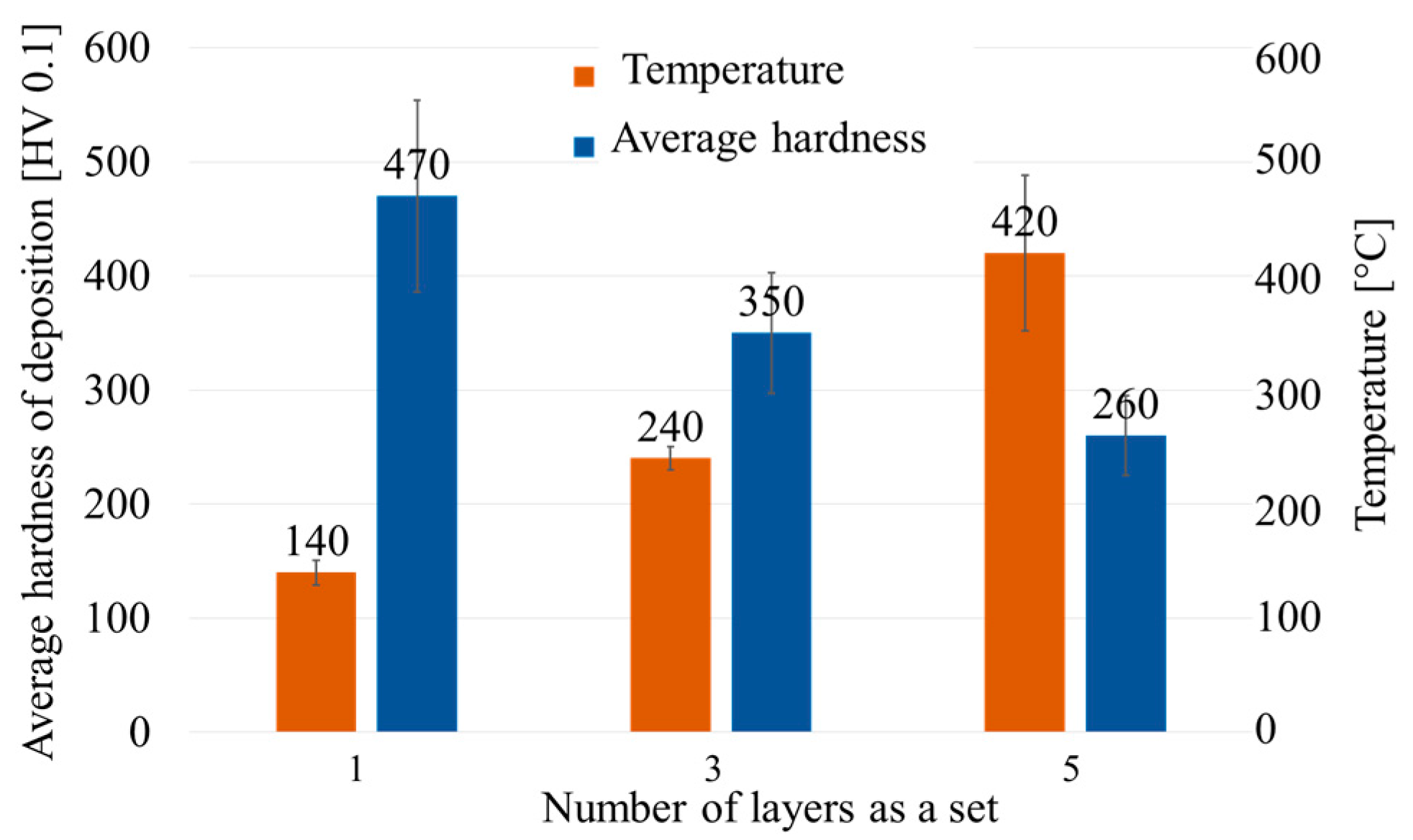 Coatings 09 00778 g019