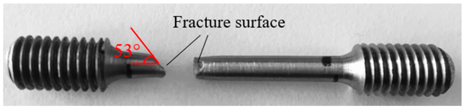 Coatings 09 00778 g020