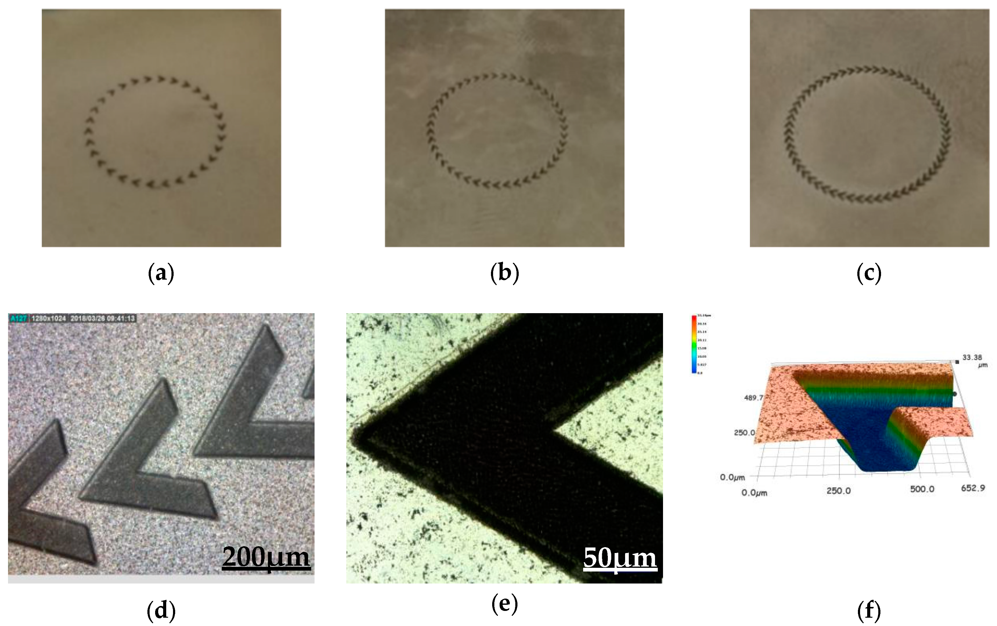 Coatings 09 00780 g002