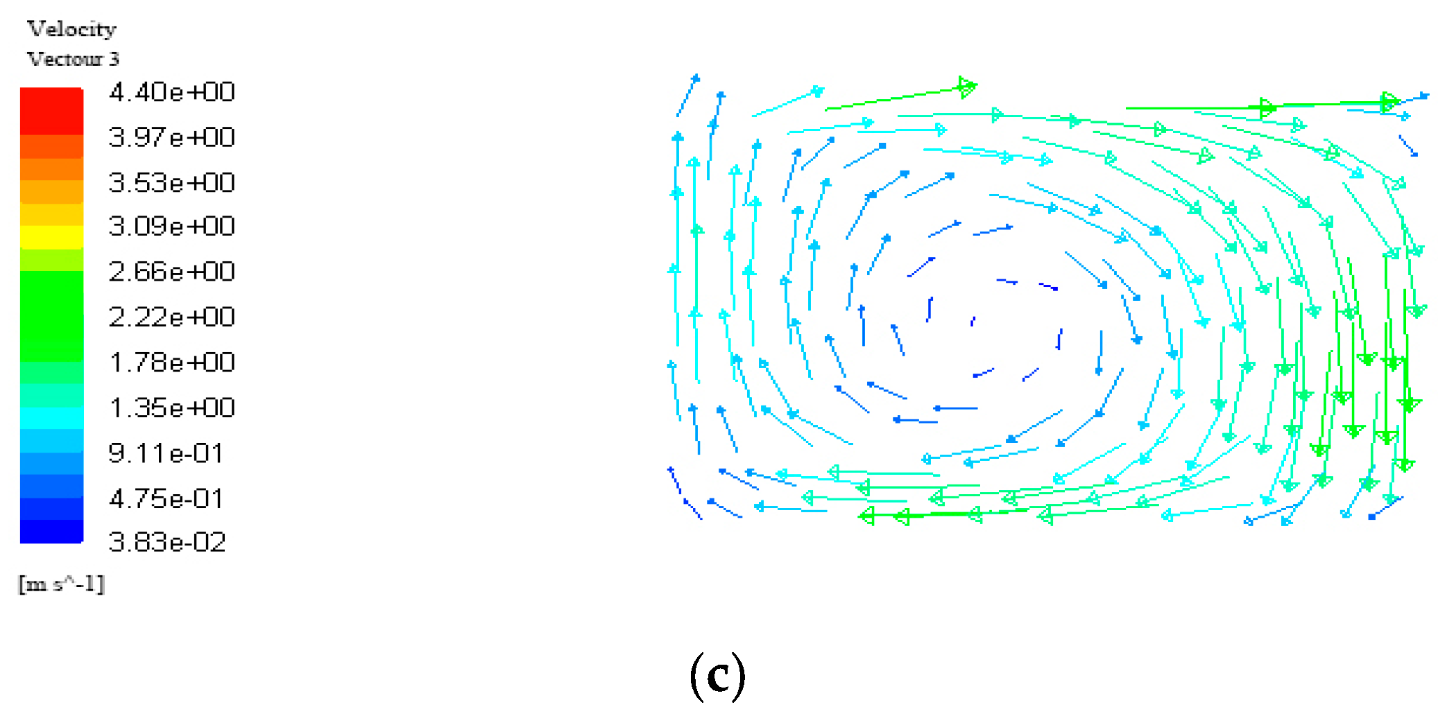 Coatings 09 00780 g004b