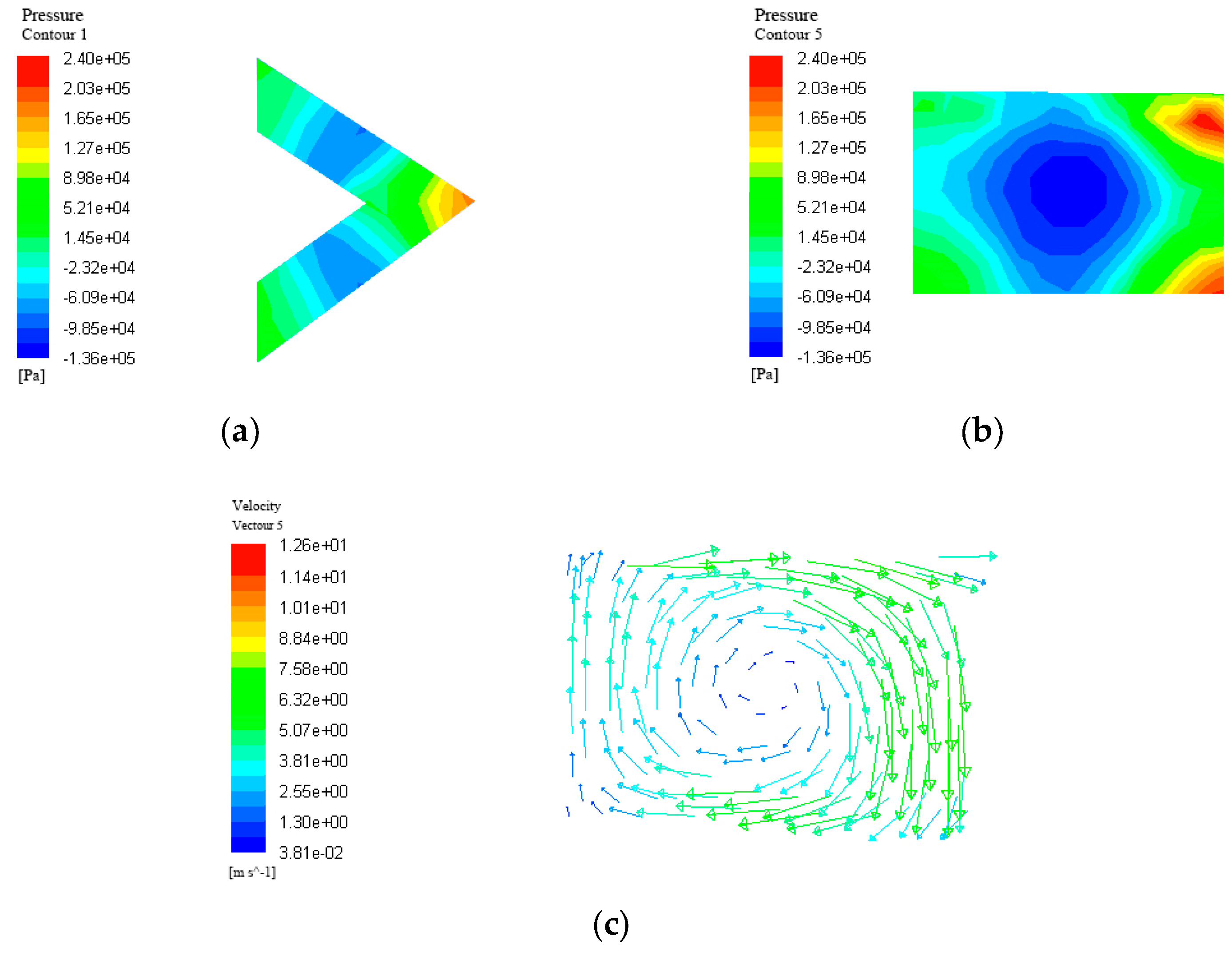 Coatings 09 00780 g005