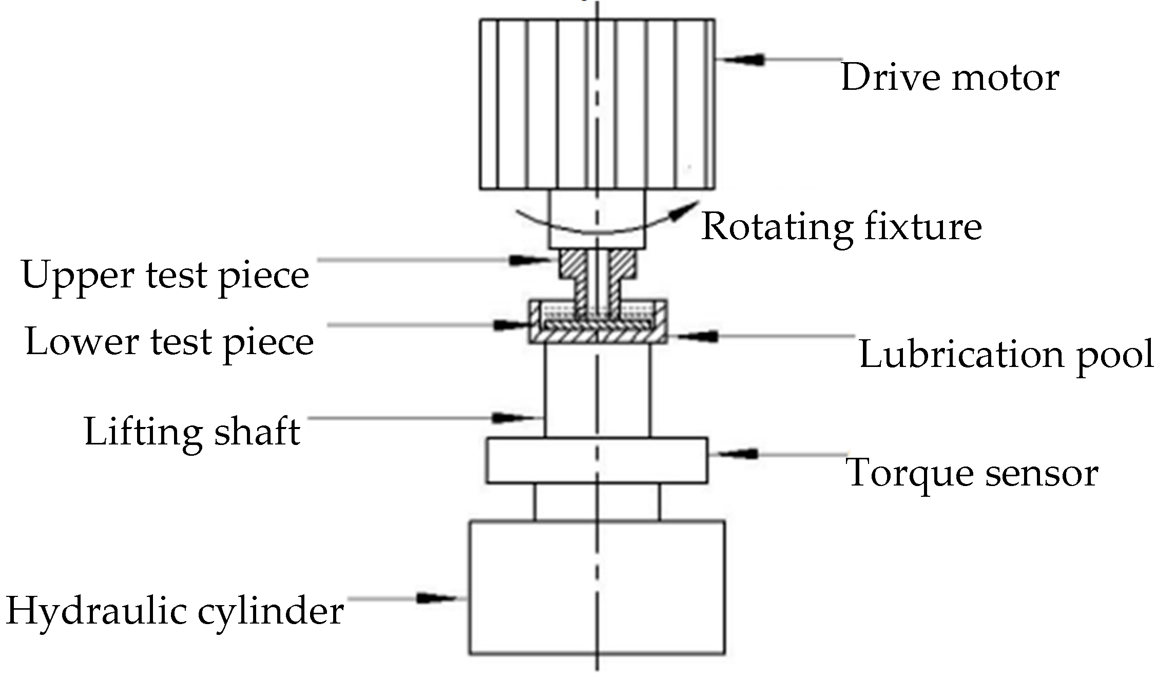 Coatings 09 00780 g007