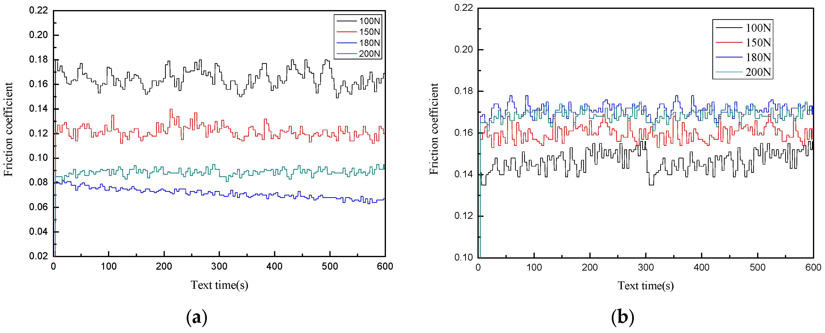 Coatings 09 00780 g008