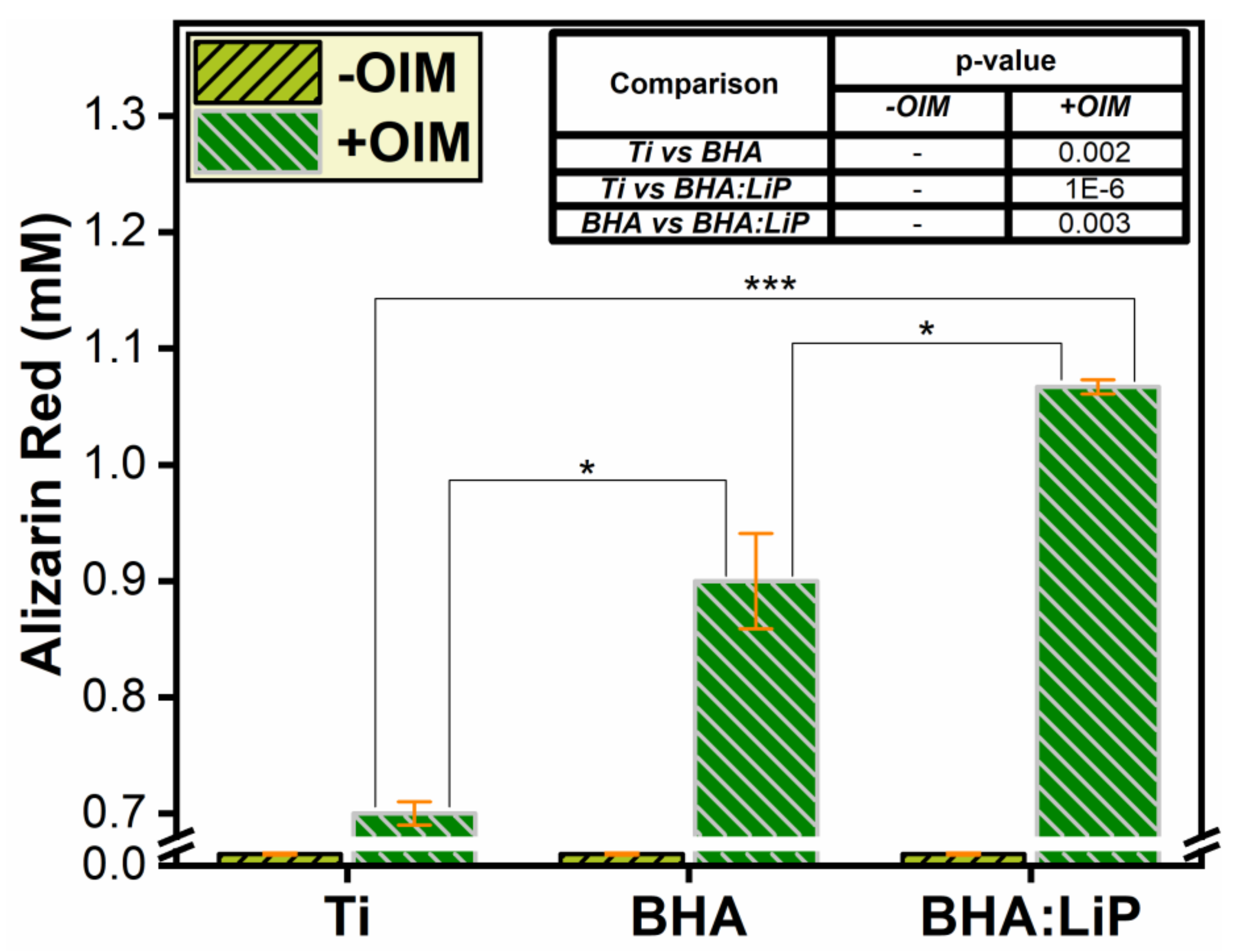 Coatings 09 00781 g004 Coatings 09 00781 g004