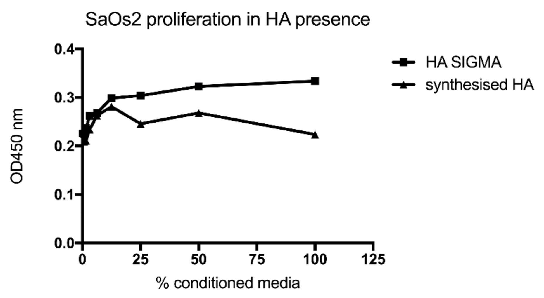 Coatings 09 00782 g005