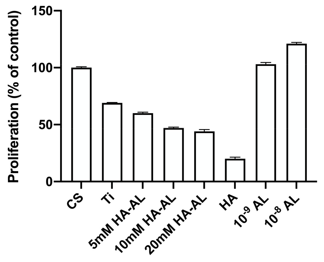 Coatings 09 00782 g008