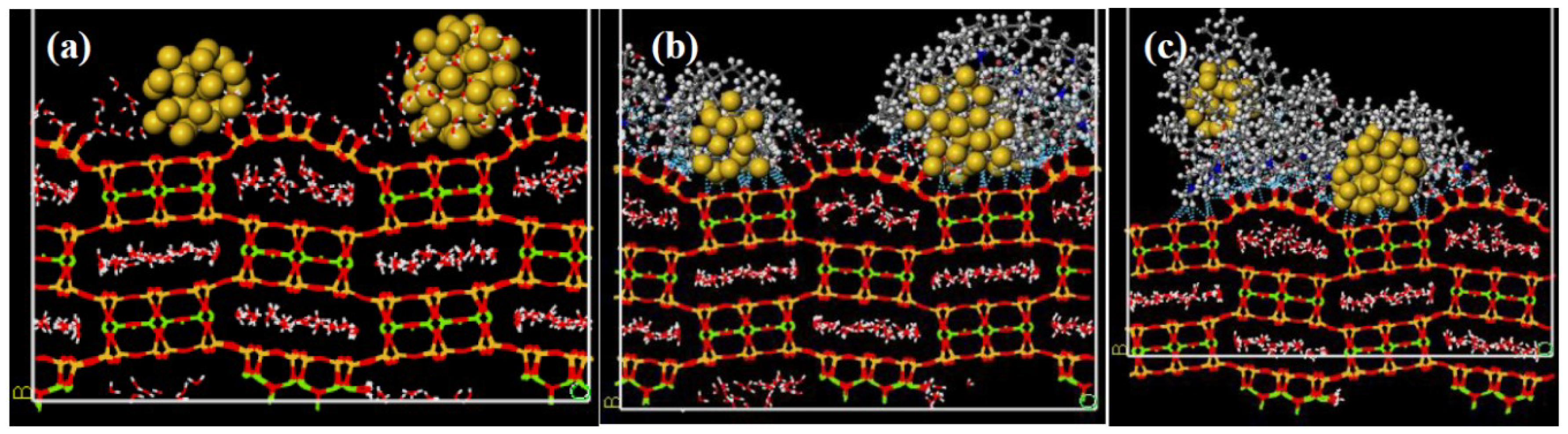 Coatings 09 00785 g011 Coatings 09 00785 g011