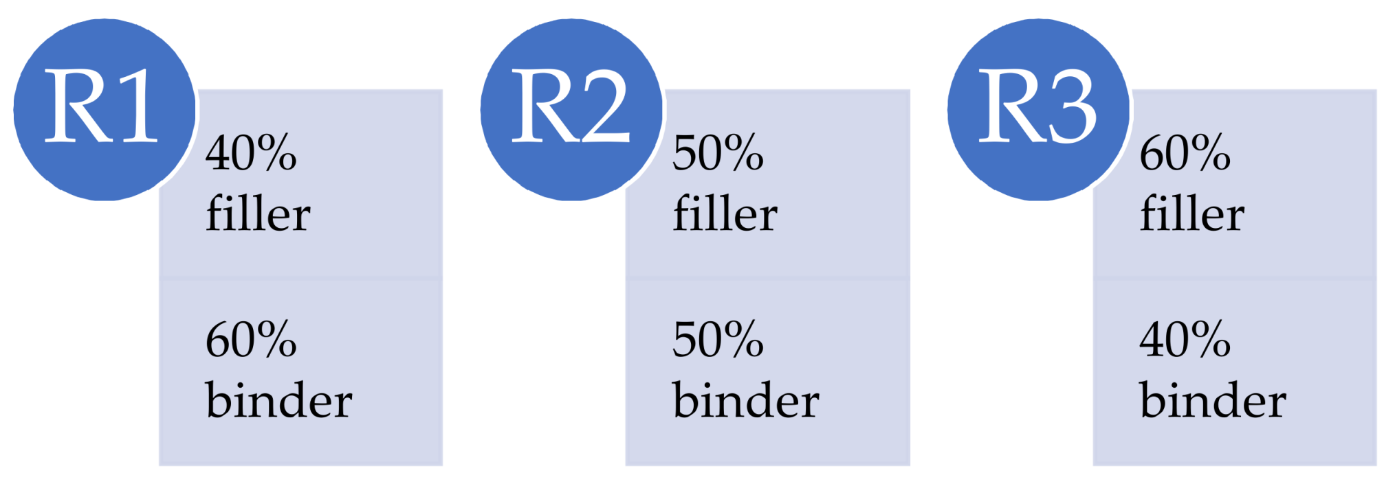 Coatings 09 00793 g002