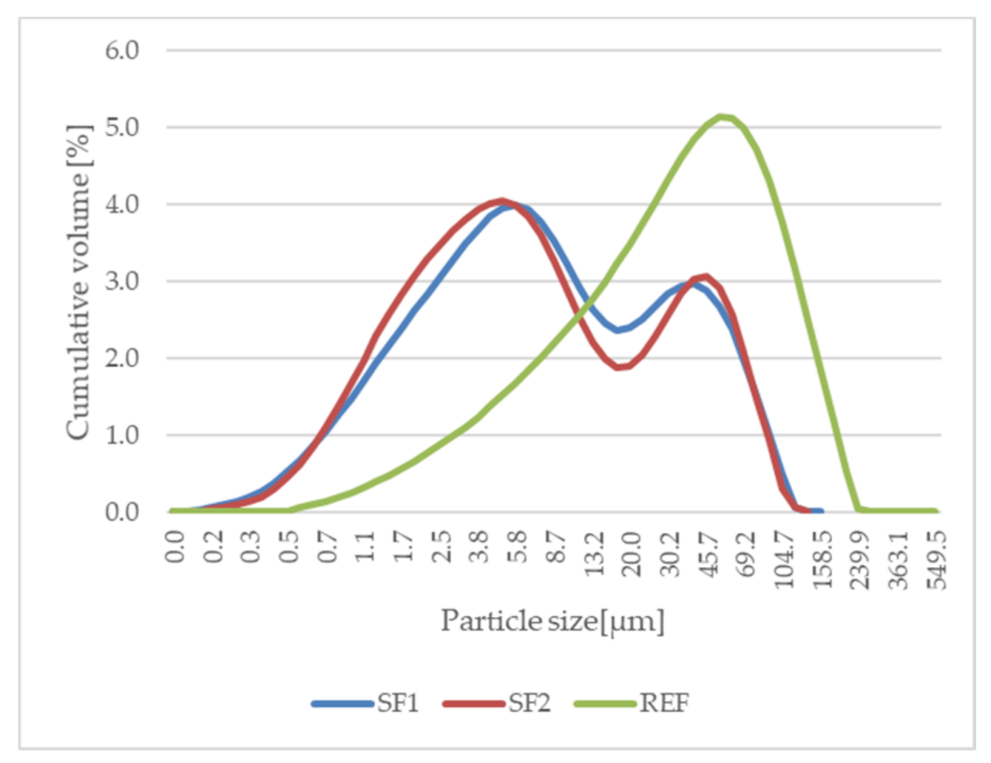 Coatings 09 00793 g004