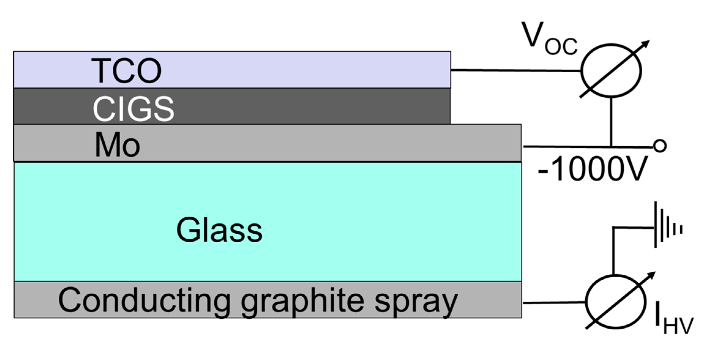 Coatings 09 00794 g001 550