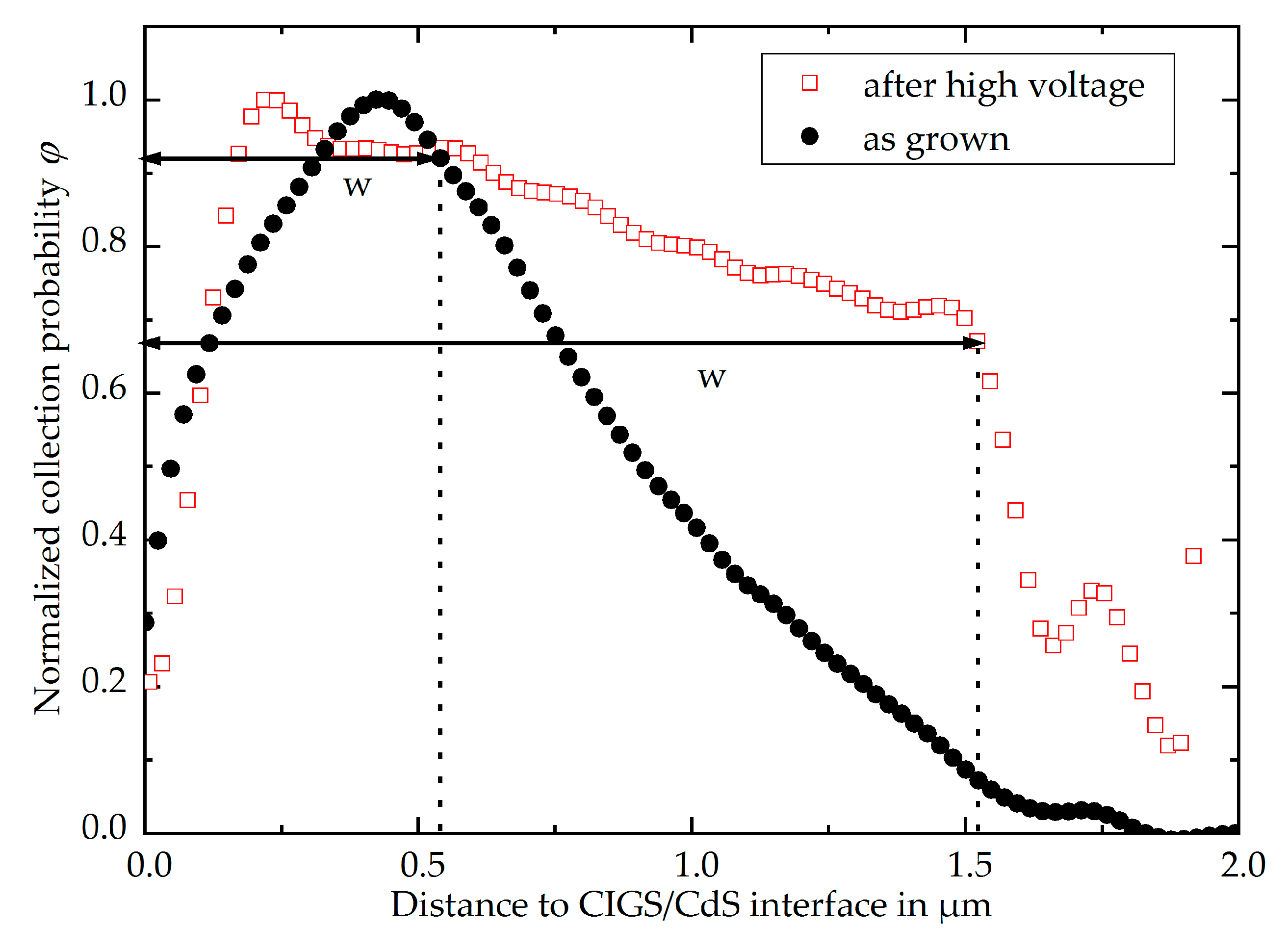 Coatings 09 00794 g008 550