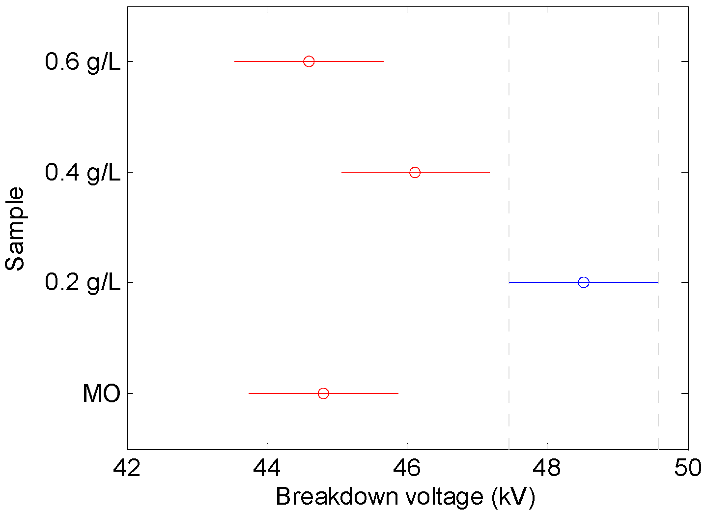 Coatings 09 00799 g006