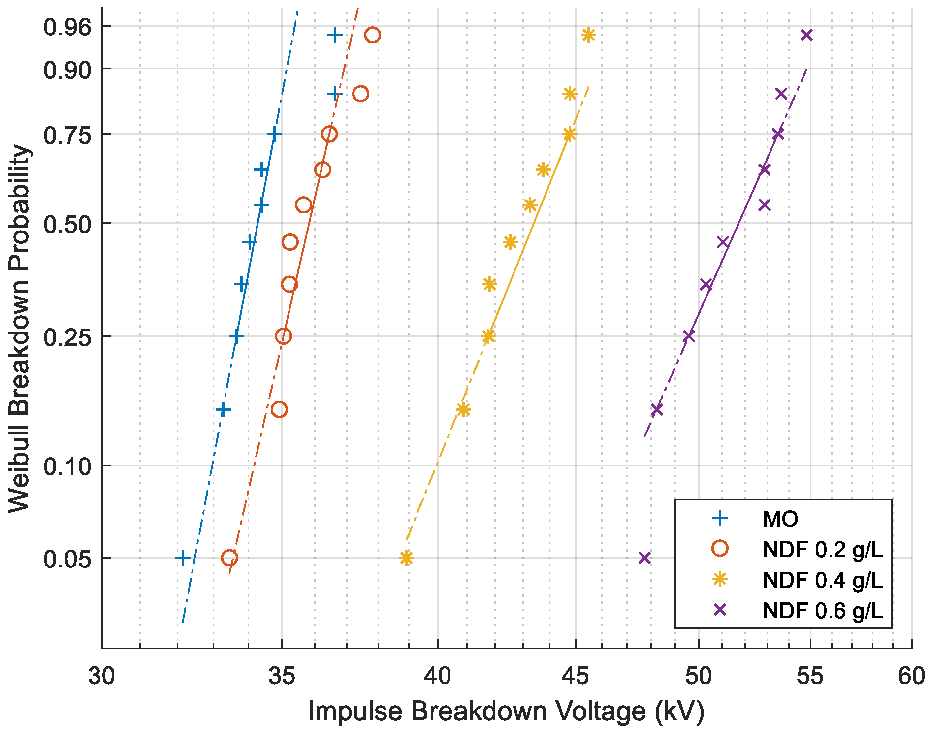 Coatings 09 00799 g007