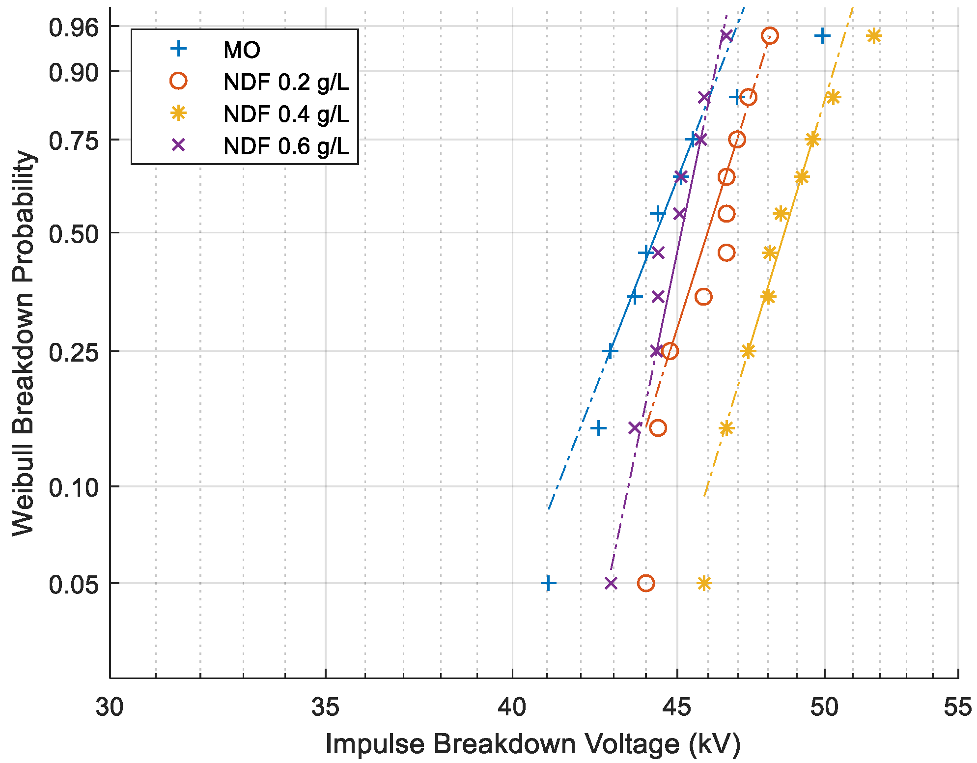 Coatings 09 00799 g008