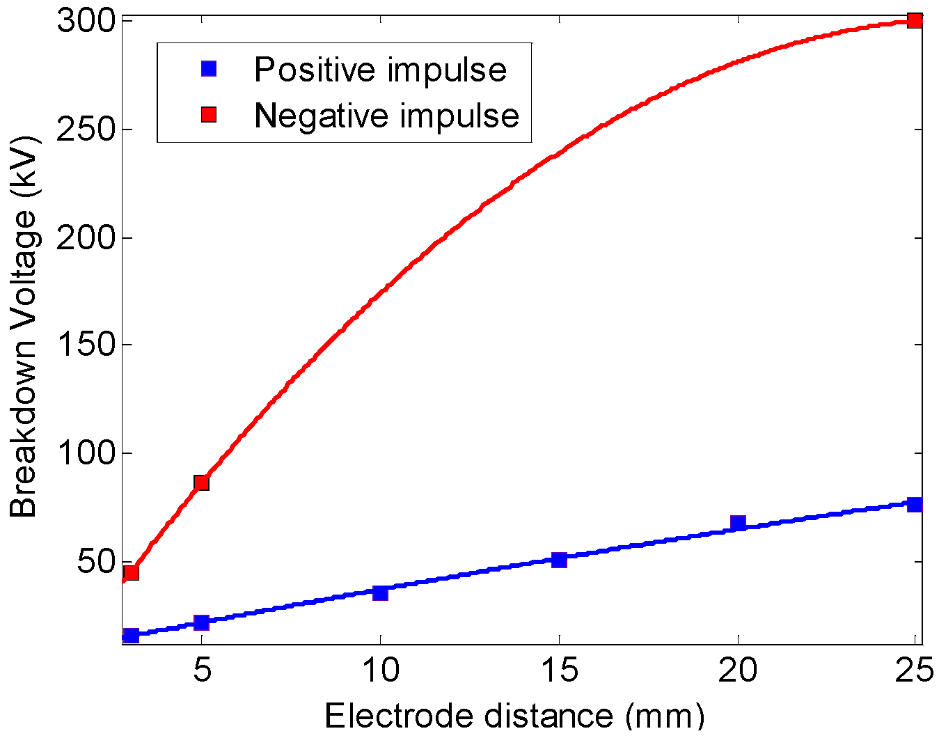 Coatings 09 00799 g009