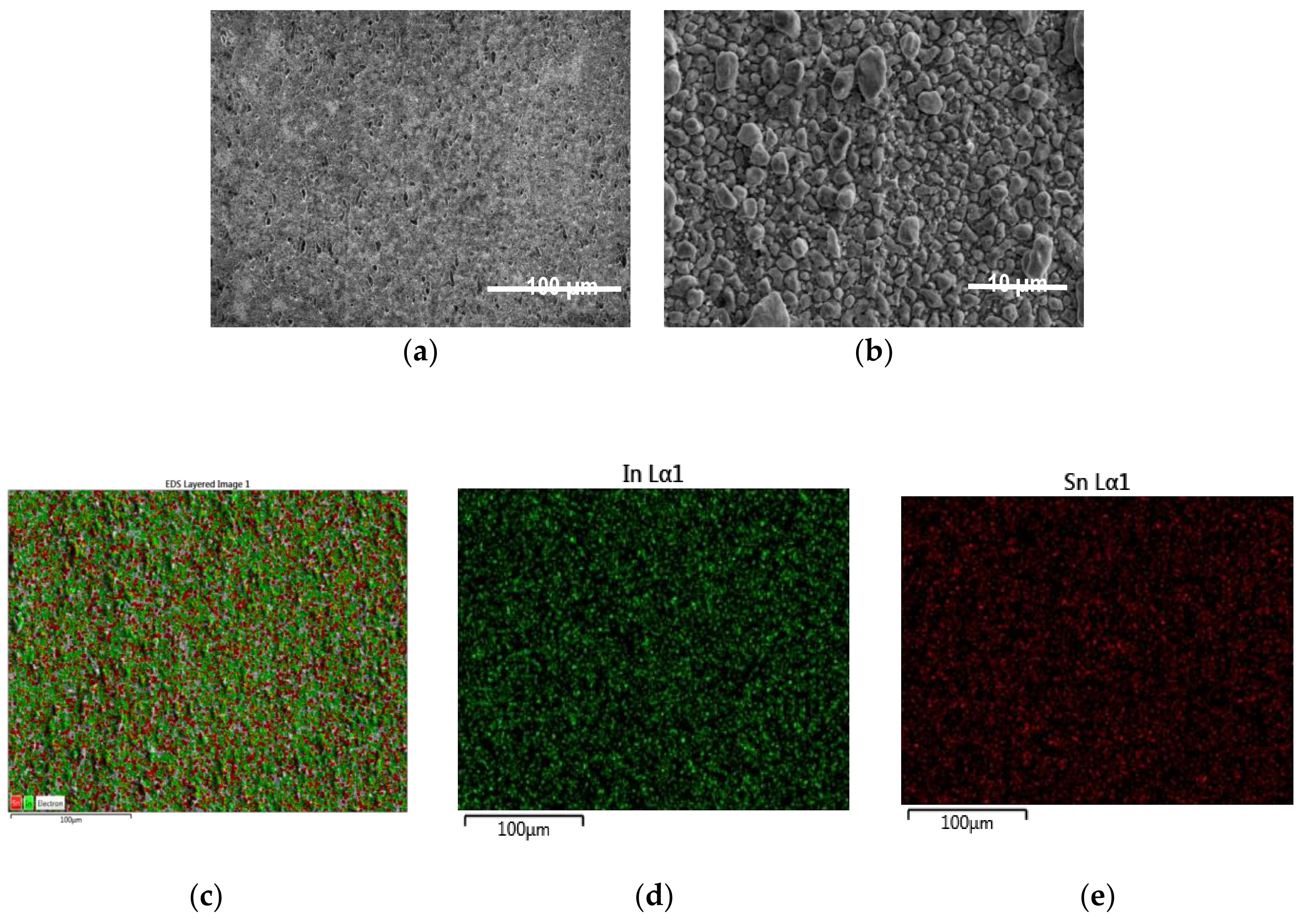 Coatings 09 00800 g003