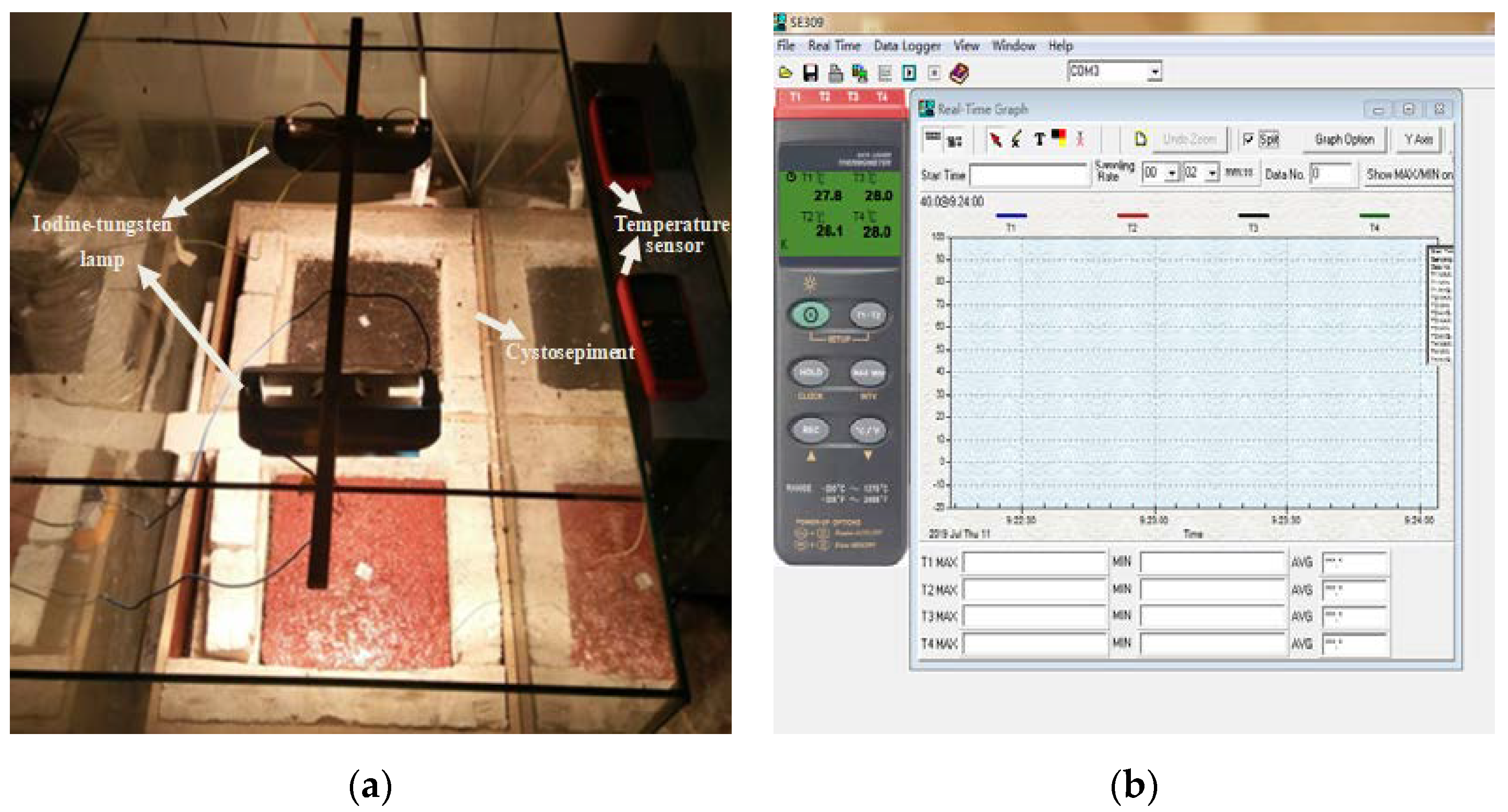 Coatings 09 00802 g002