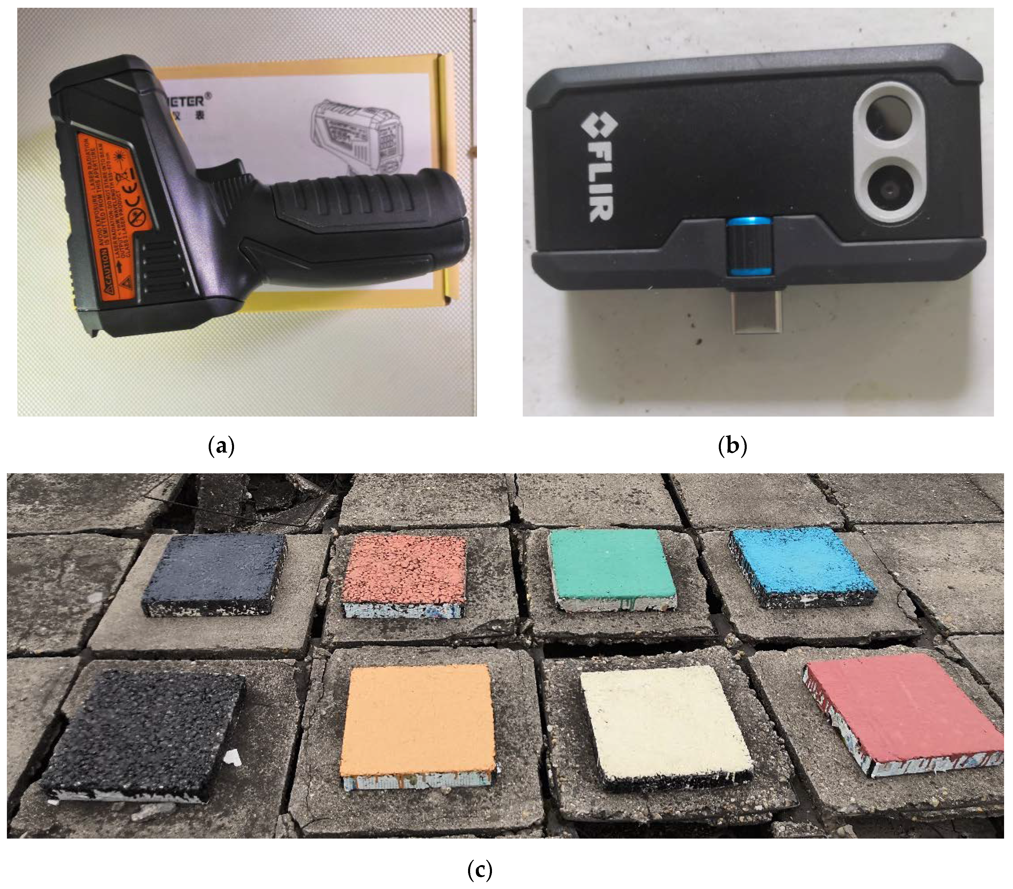 Coatings 09 00802 g003