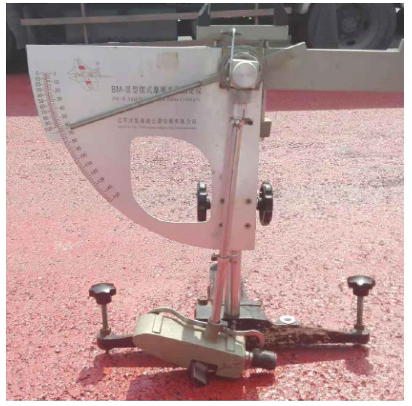 Coatings 09 00802 g006