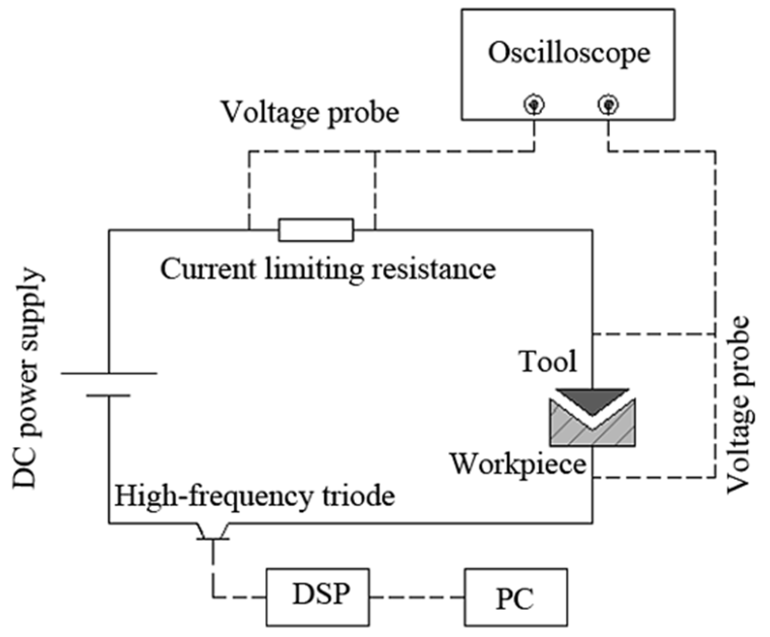 Coatings 09 00805 g002