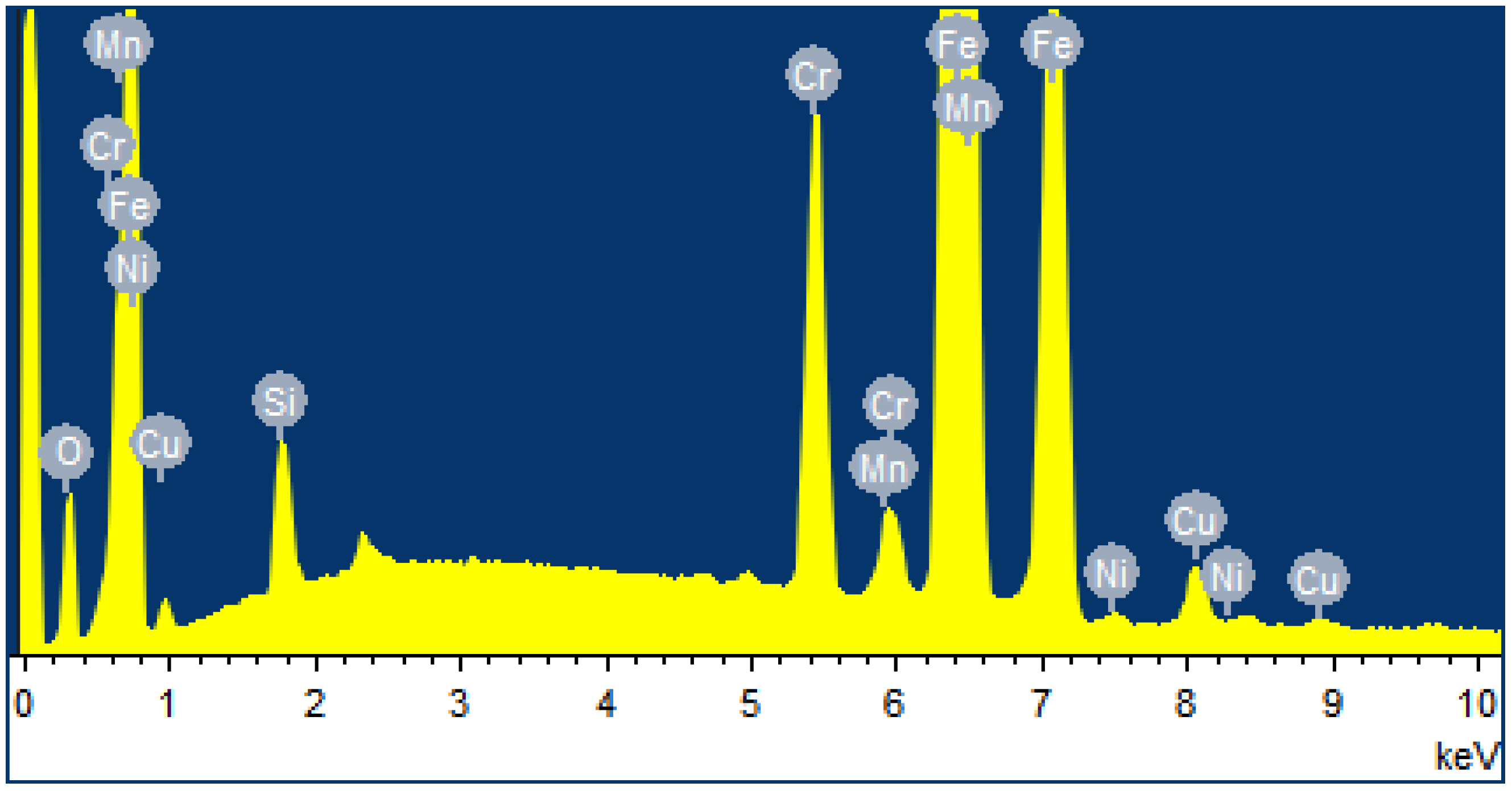 Coatings 09 00805 g005