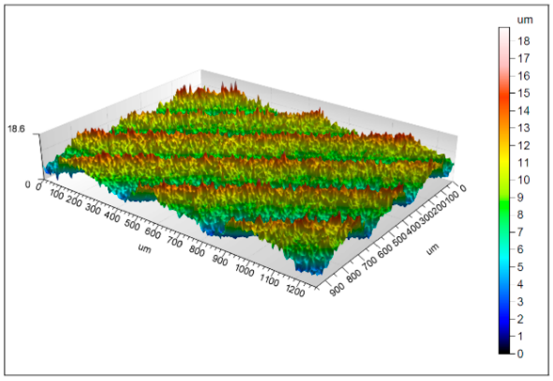 Coatings 09 00808 g005