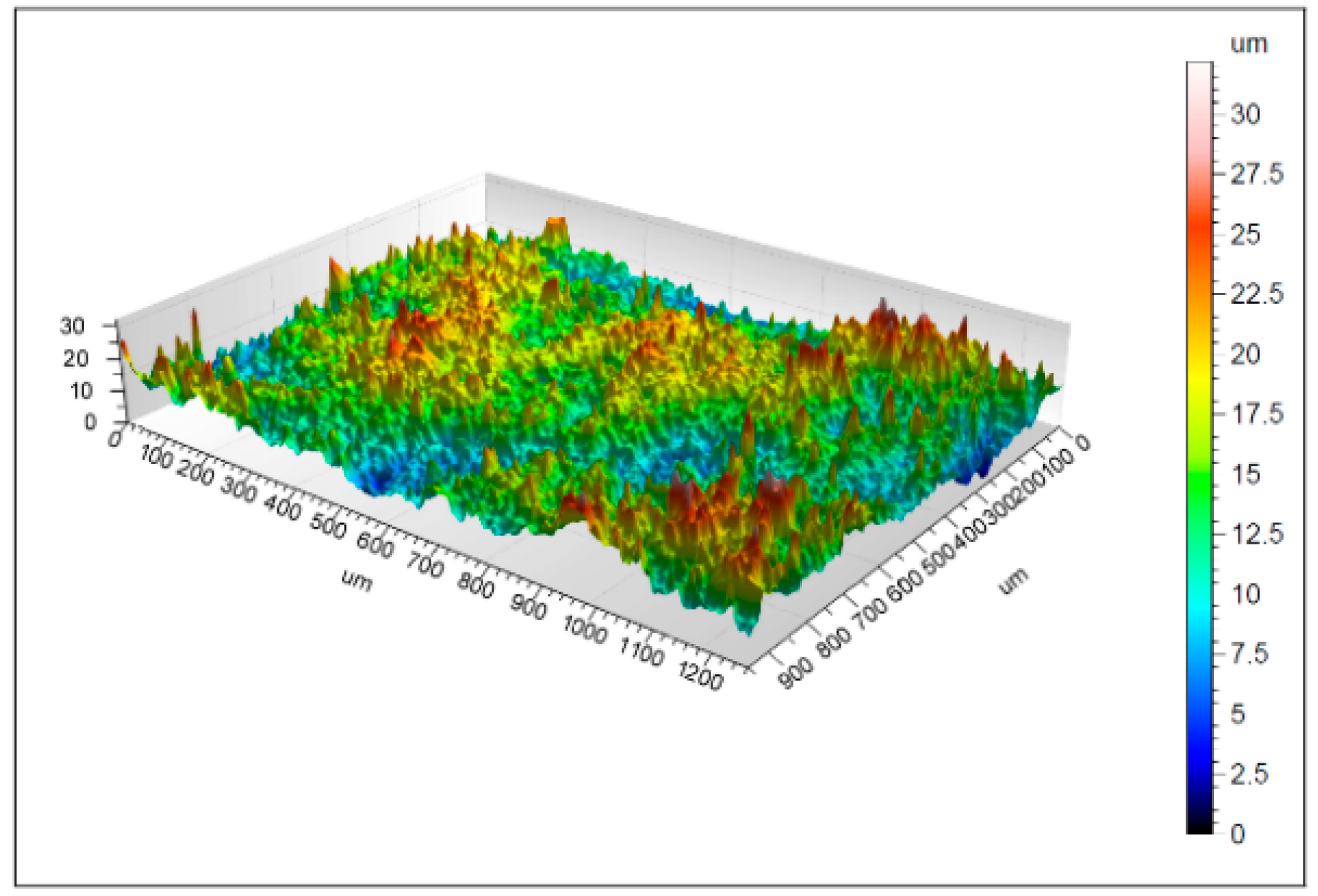 Coatings 09 00808 g006