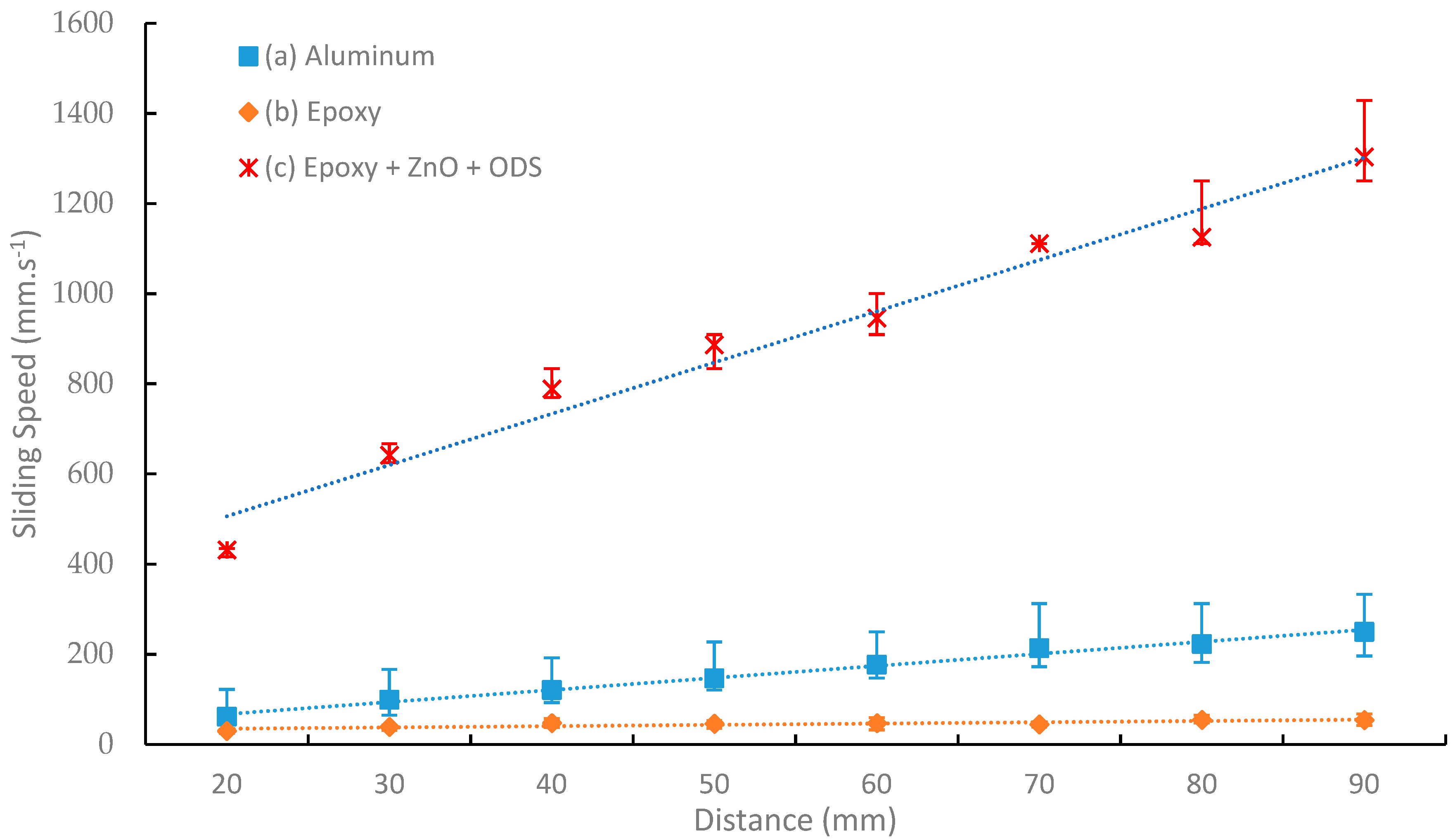 Coatings 09 00808 g008