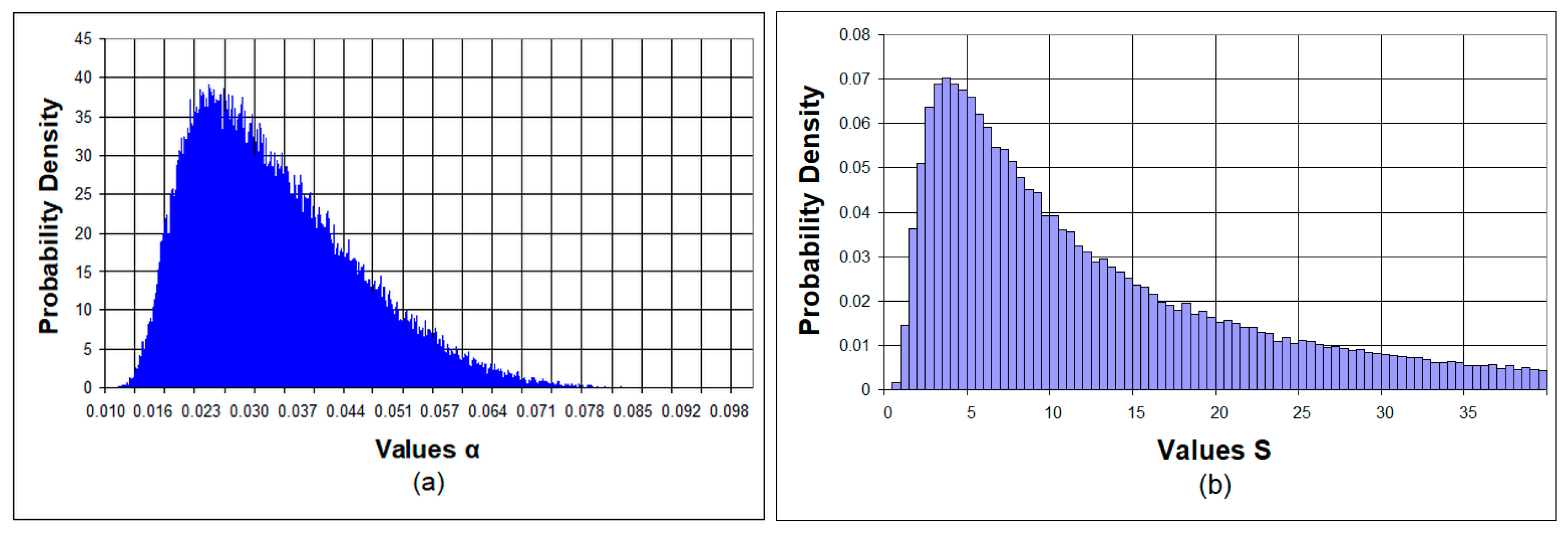 Coatings 09 00809 g002