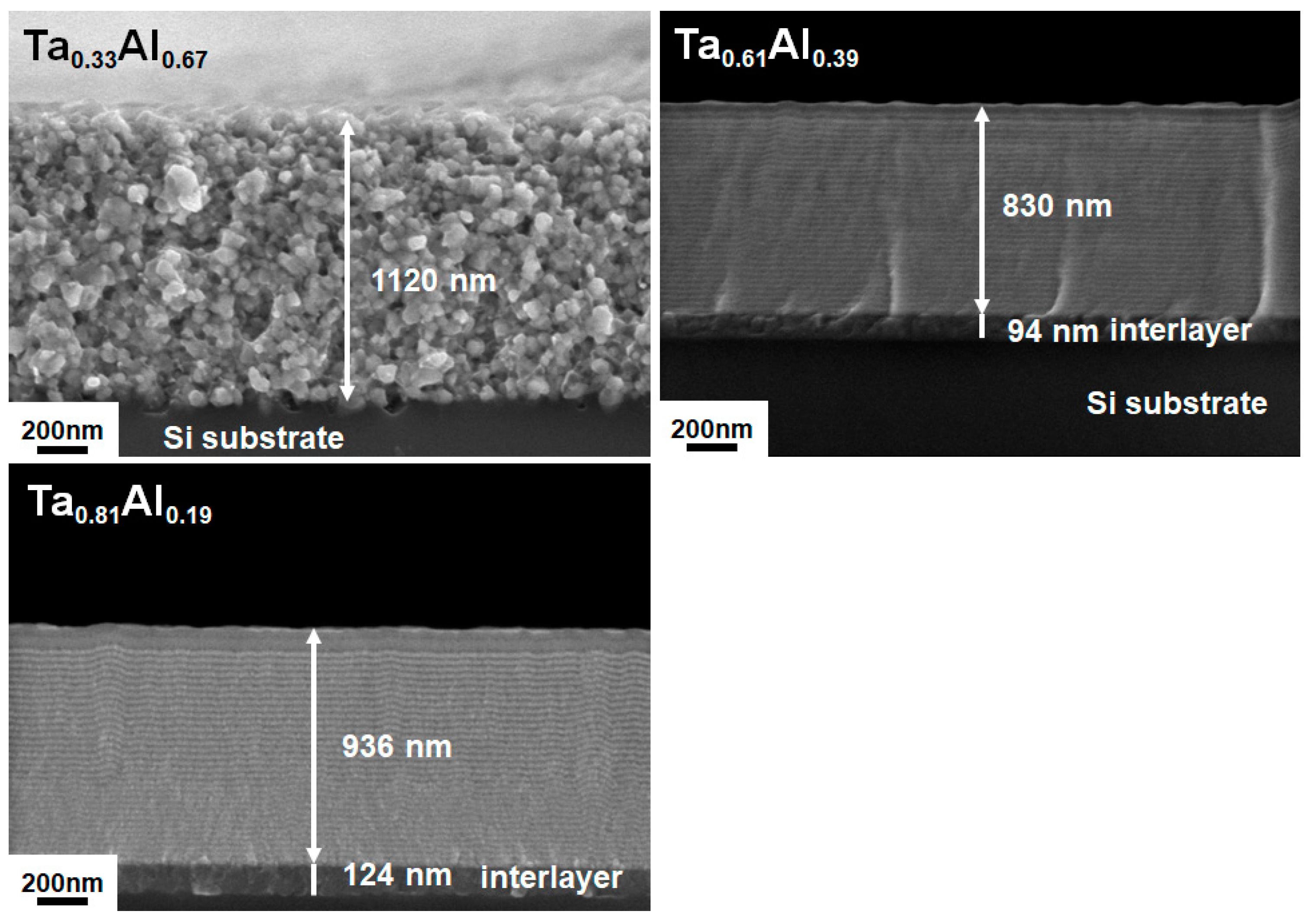 Coatings 09 00810 g003 550