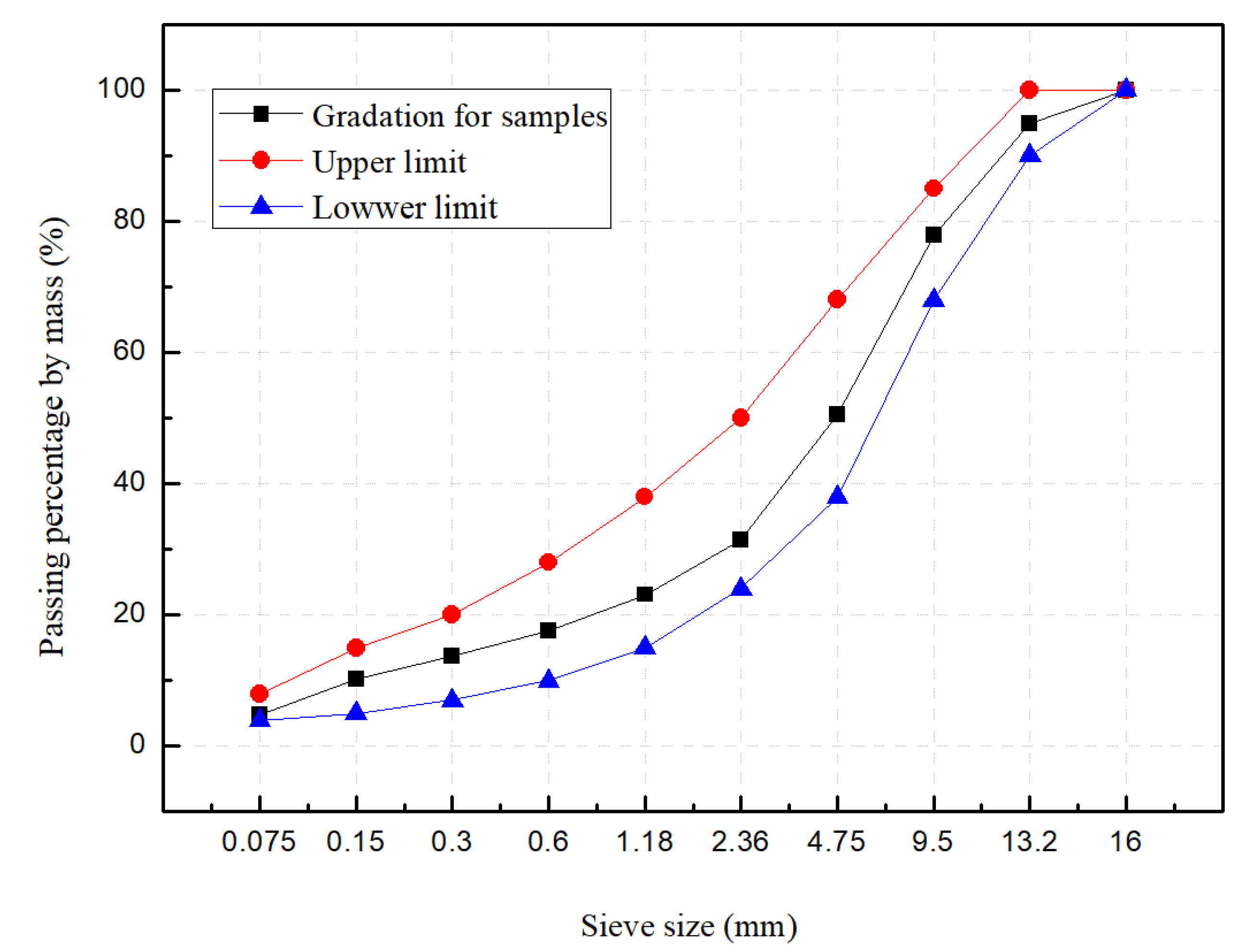 Coatings 09 00813 g001