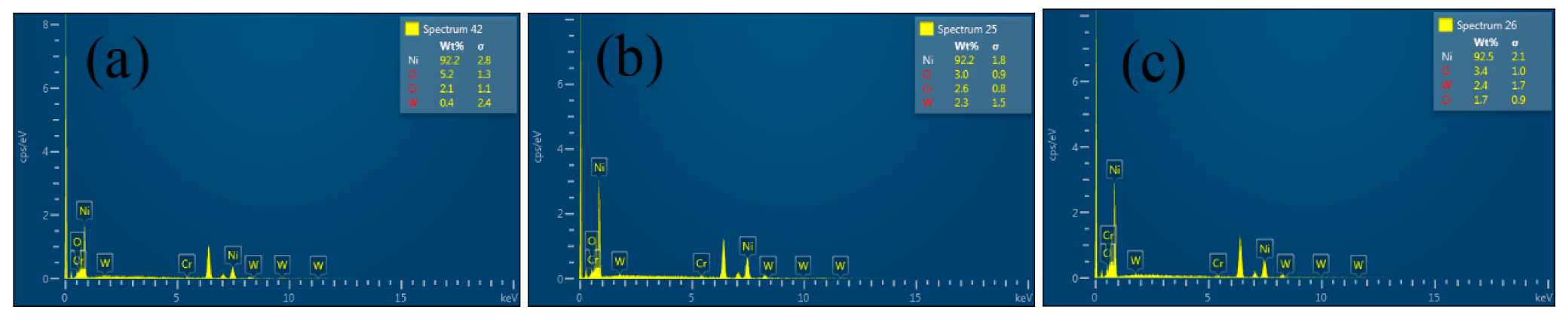 Coatings 09 00815 g008