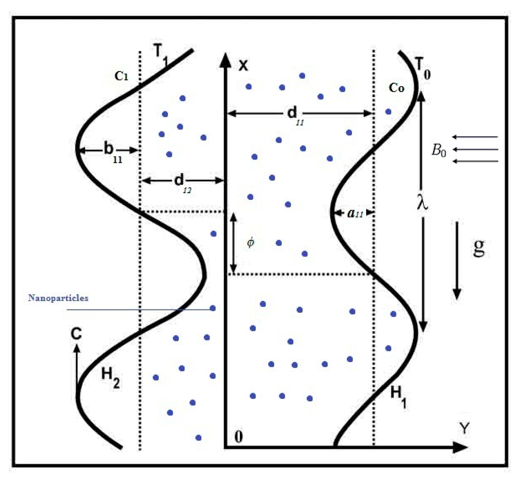Coatings 09 00816 g001