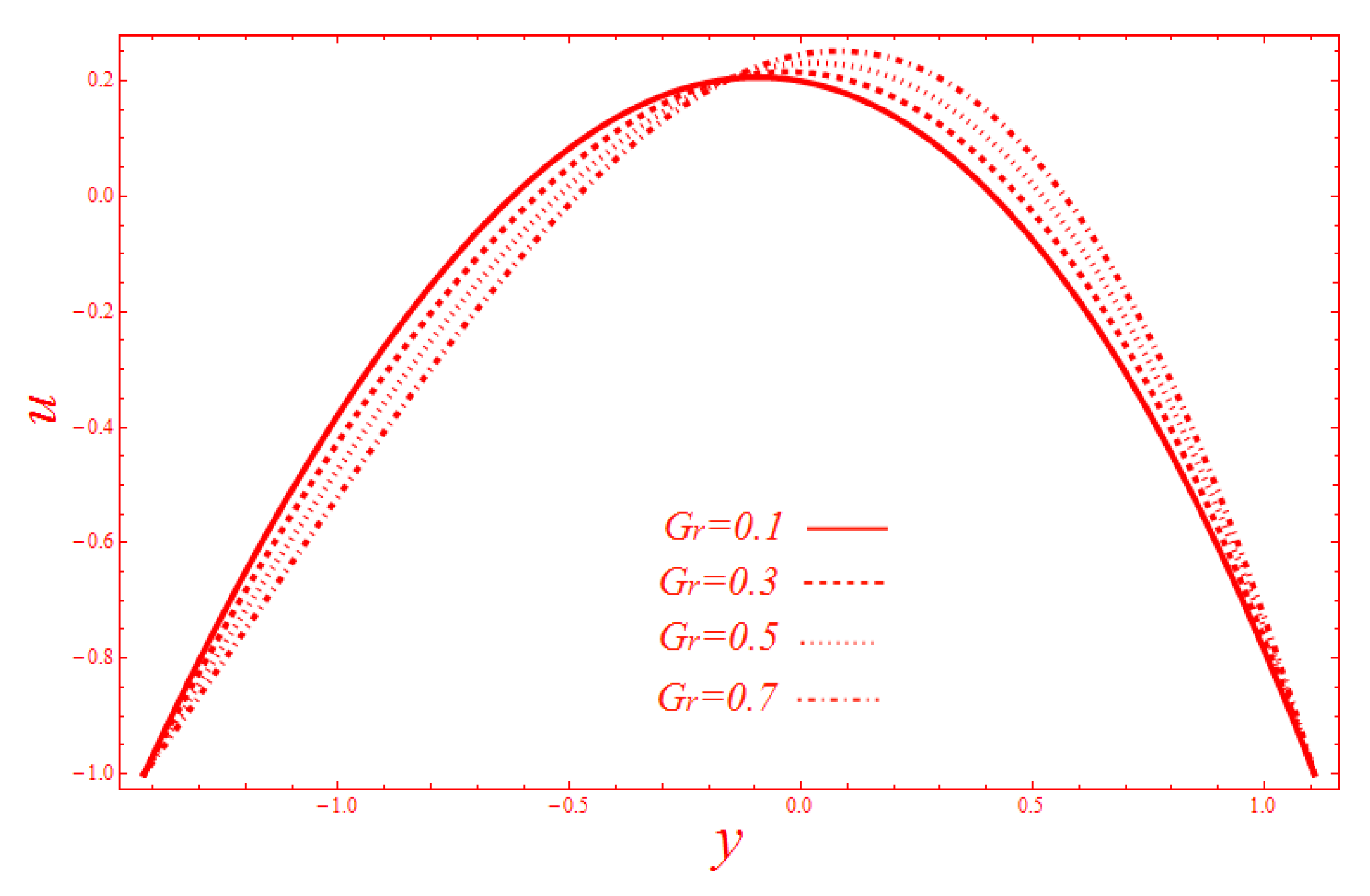 Coatings 09 00816 g002