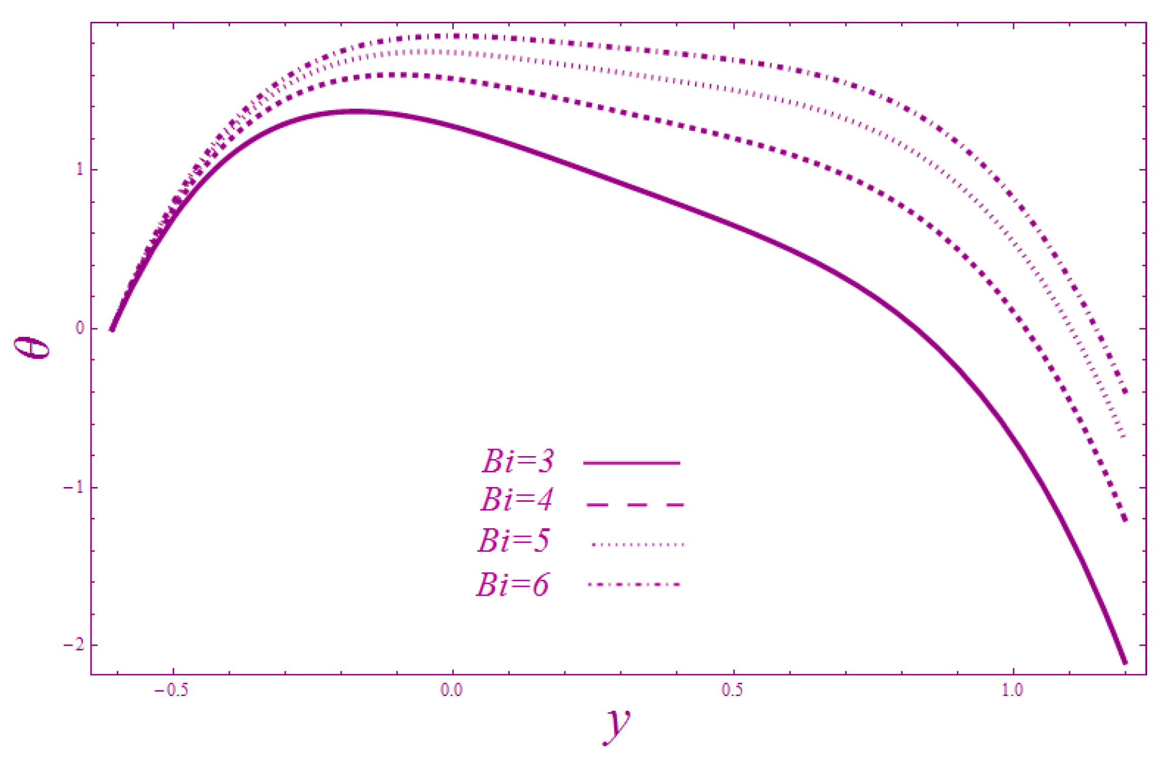 Coatings 09 00816 g004