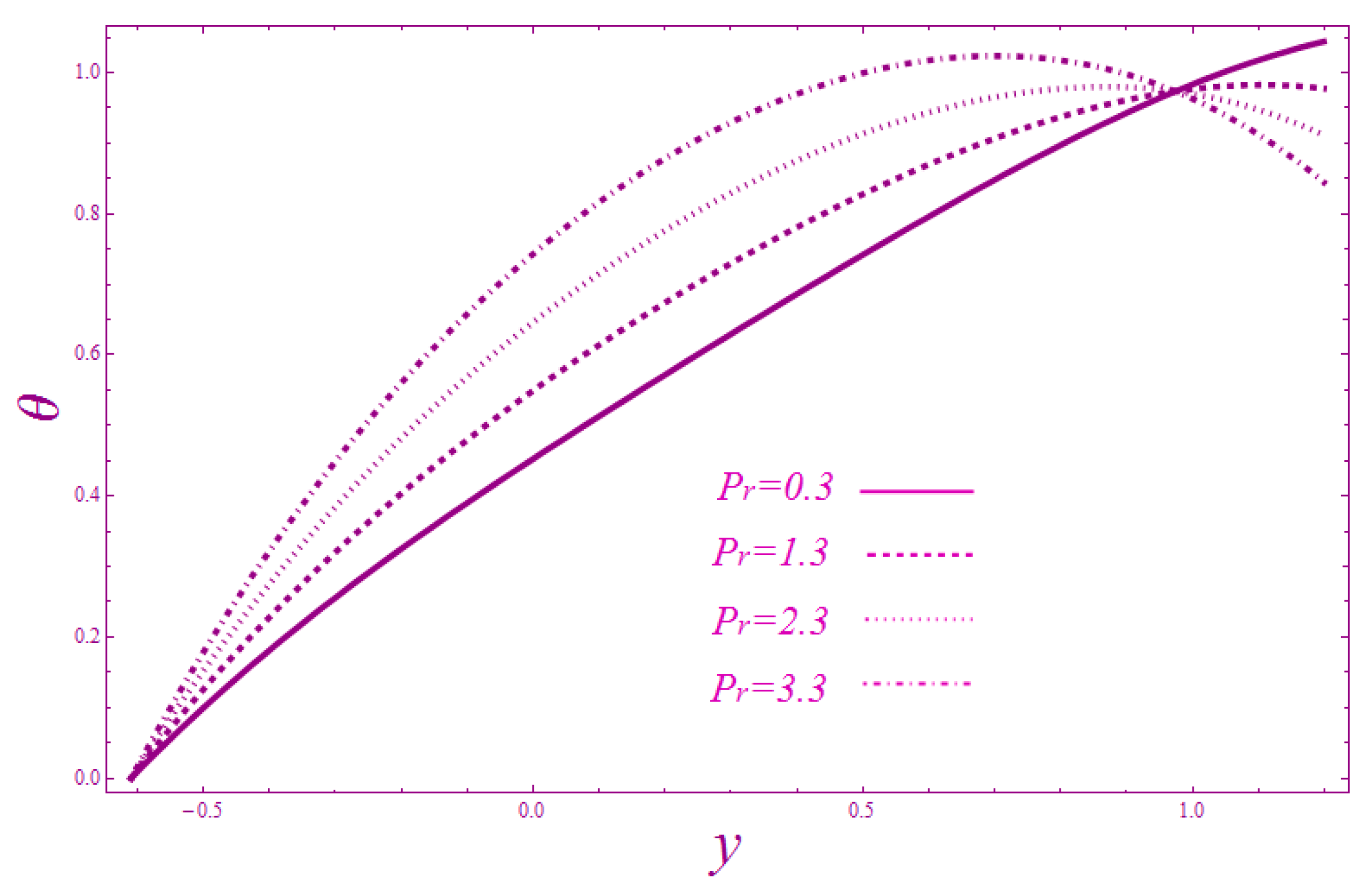 Coatings 09 00816 g006