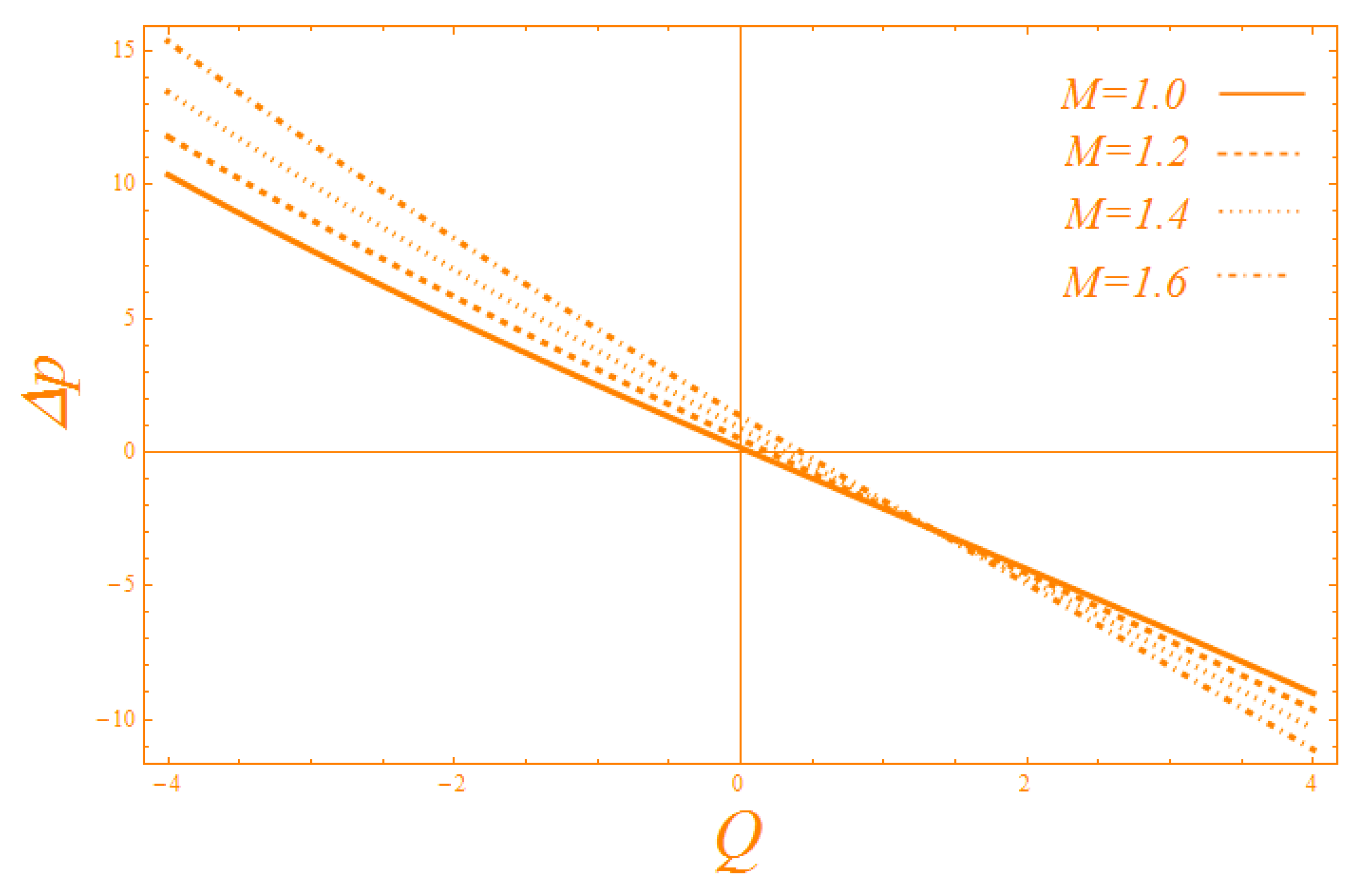 Coatings 09 00816 g011