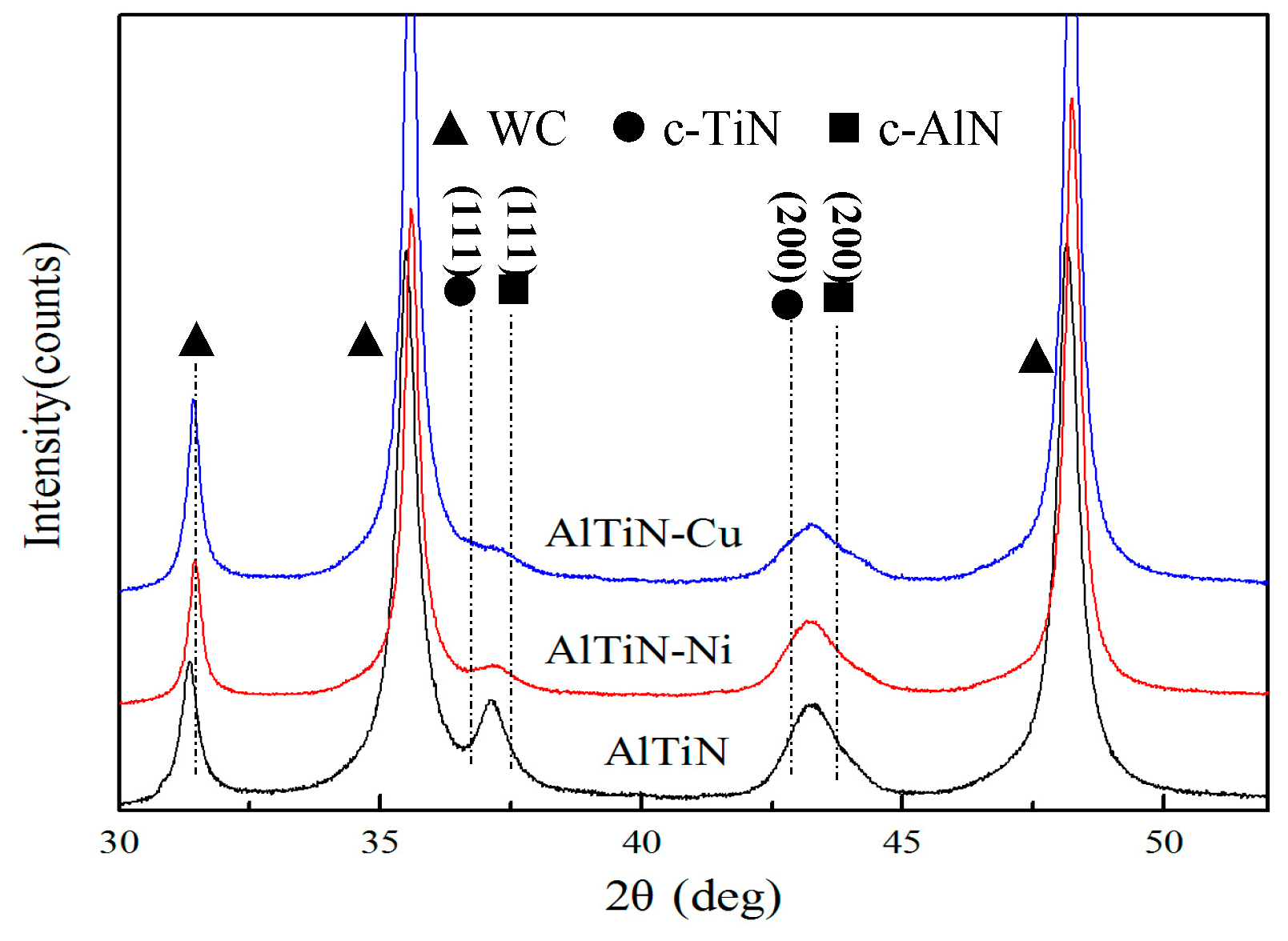Coatings 09 00818 g001