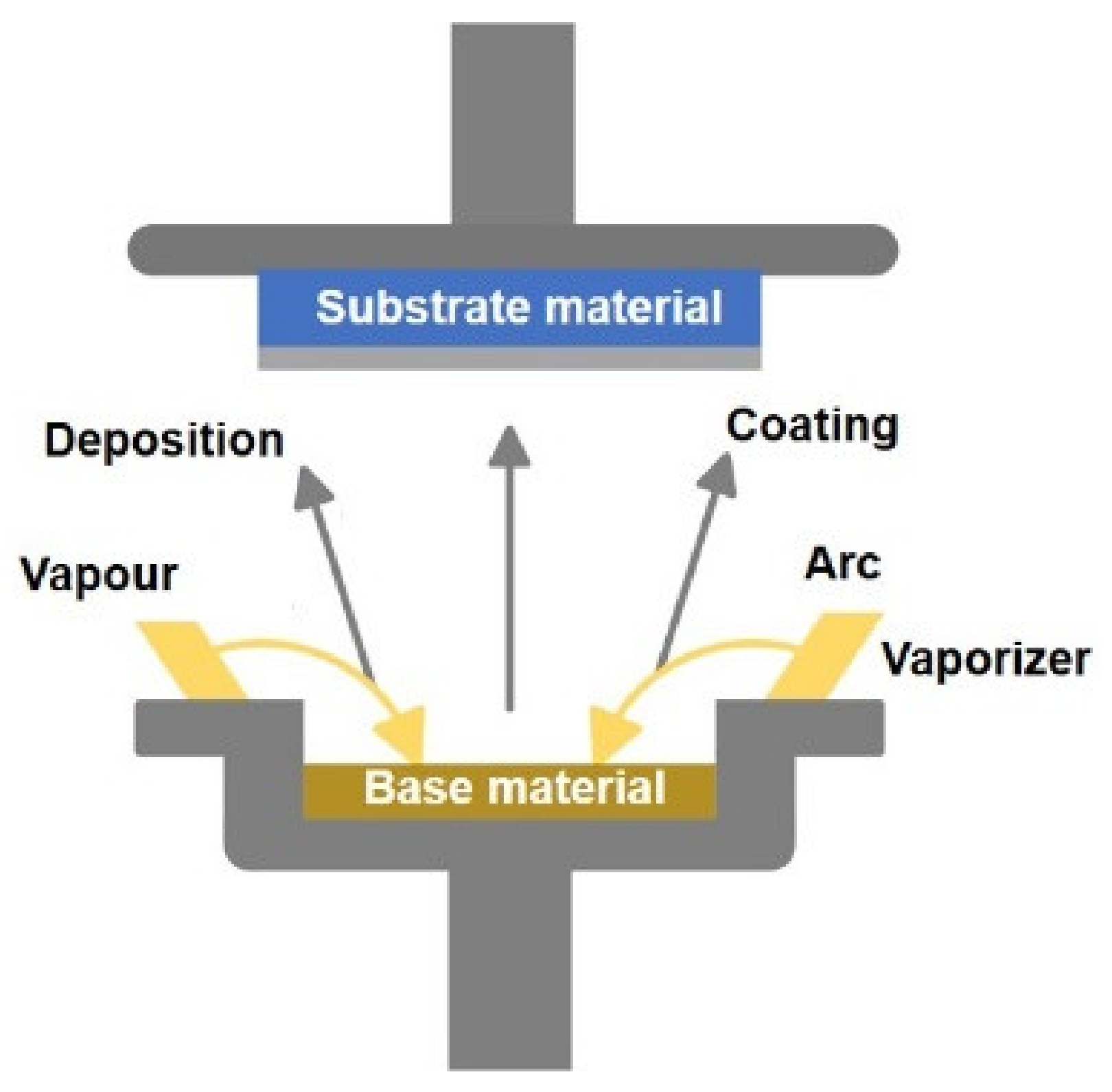 Coatings 09 00821 g009 Coatings 09 00821 g009