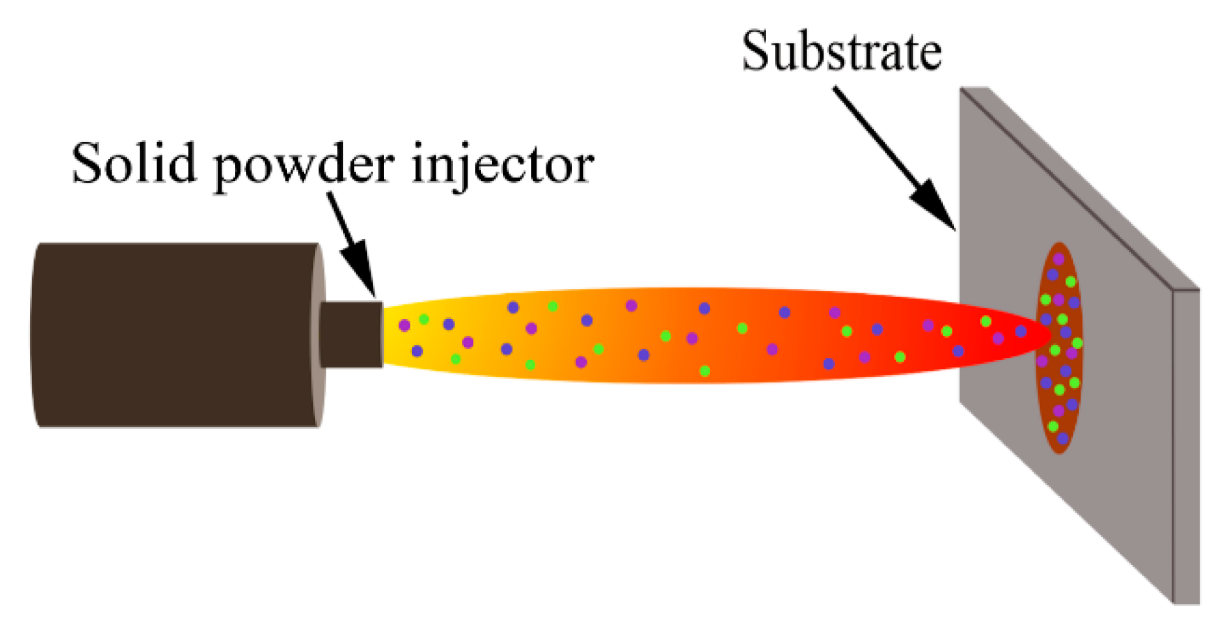 Coatings 09 00822 g001 Coatings 09 00822 g001