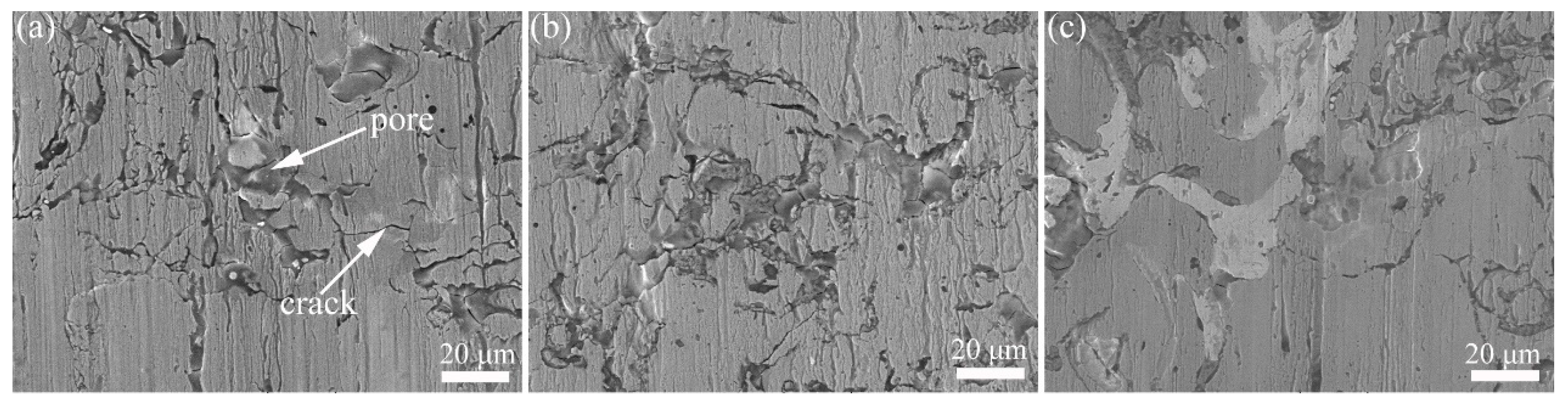 Coatings 09 00822 g010 Coatings 09 00822 g010