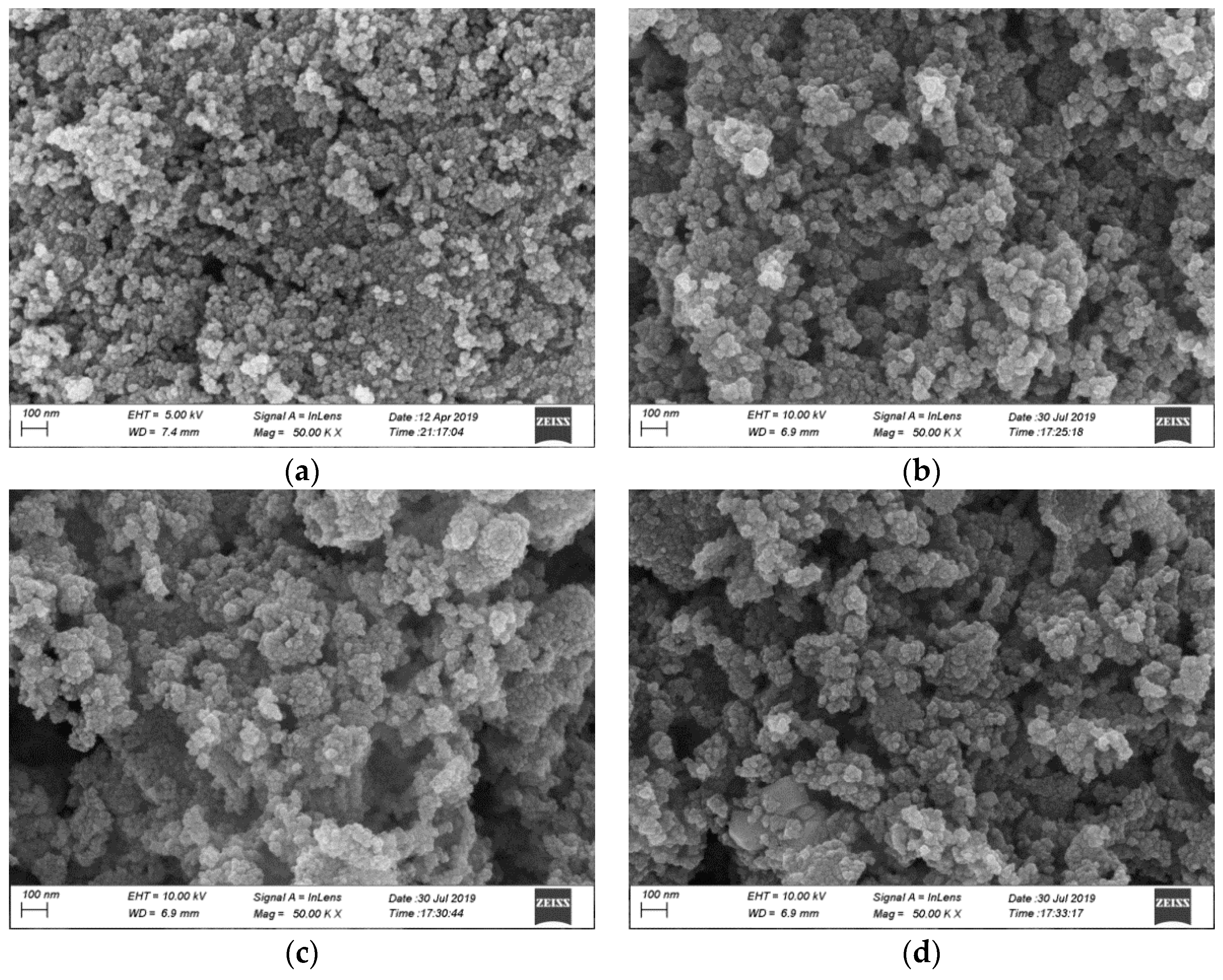 Coatings 09 00824 g001