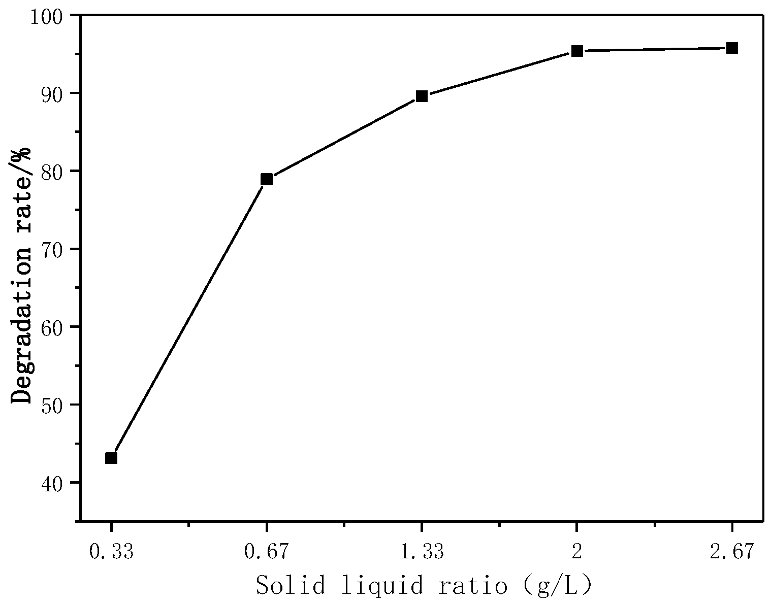 Coatings 09 00824 g012