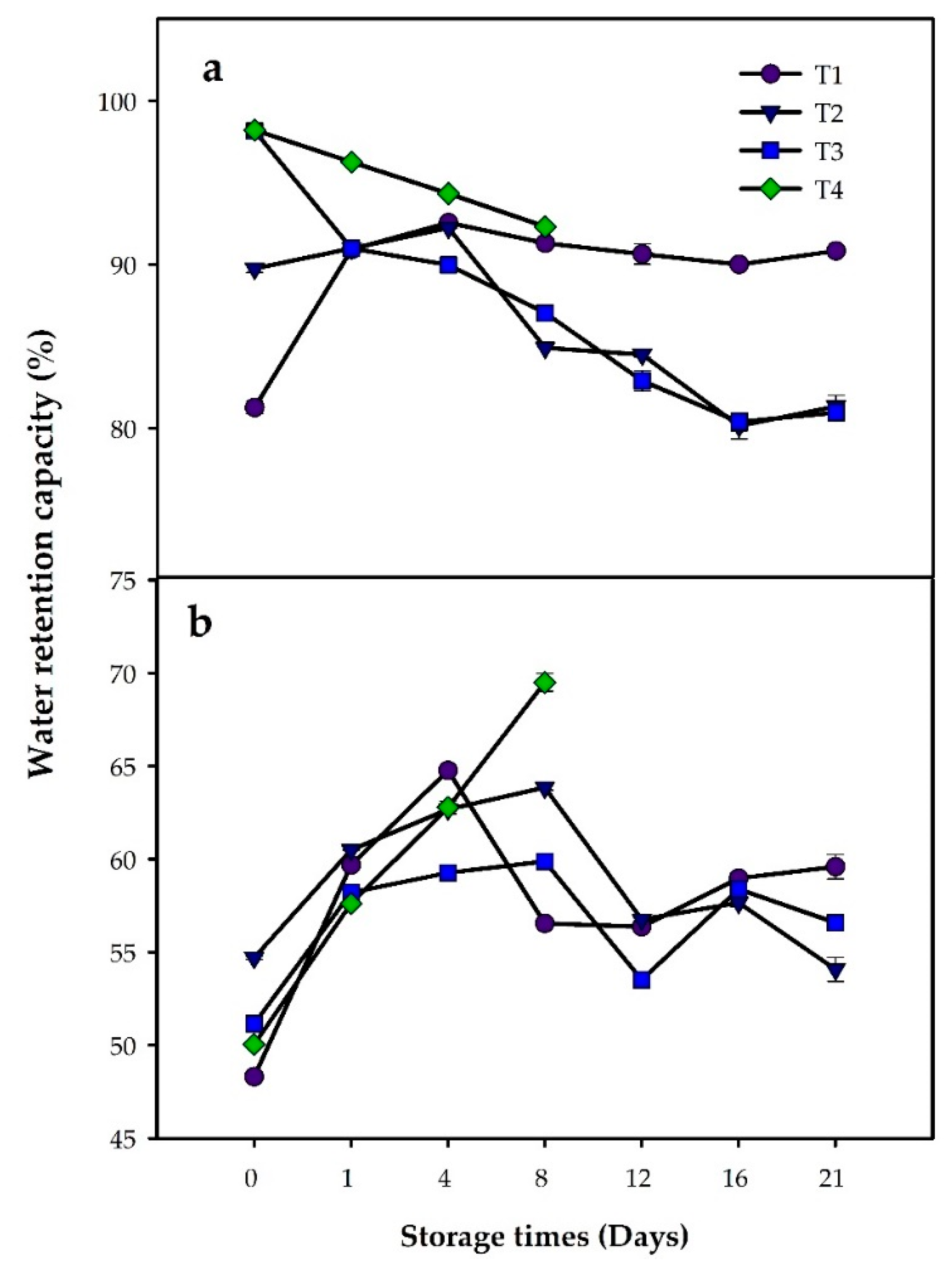 Coatings 09 00827 g004