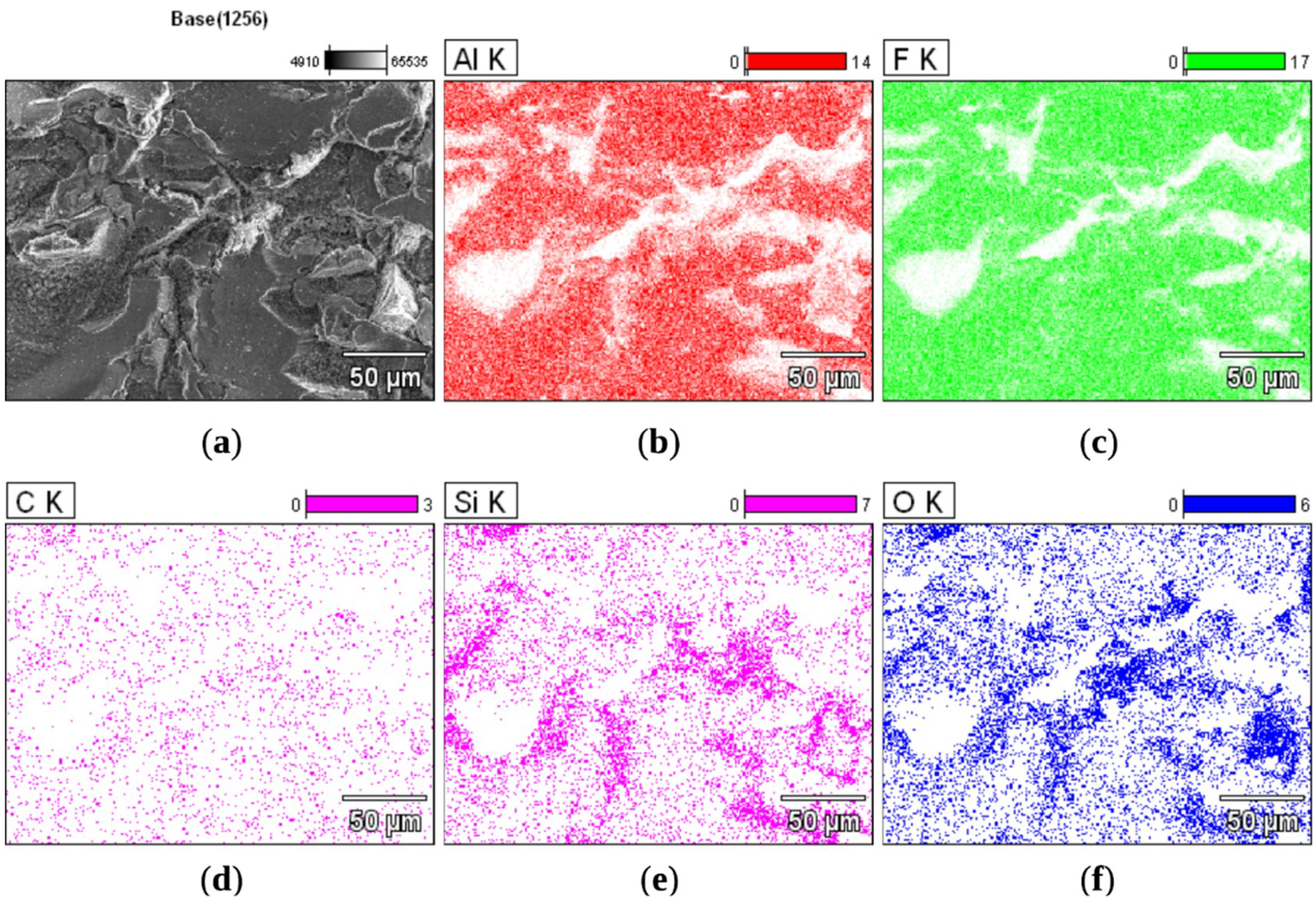 Coatings 09 00829 g008